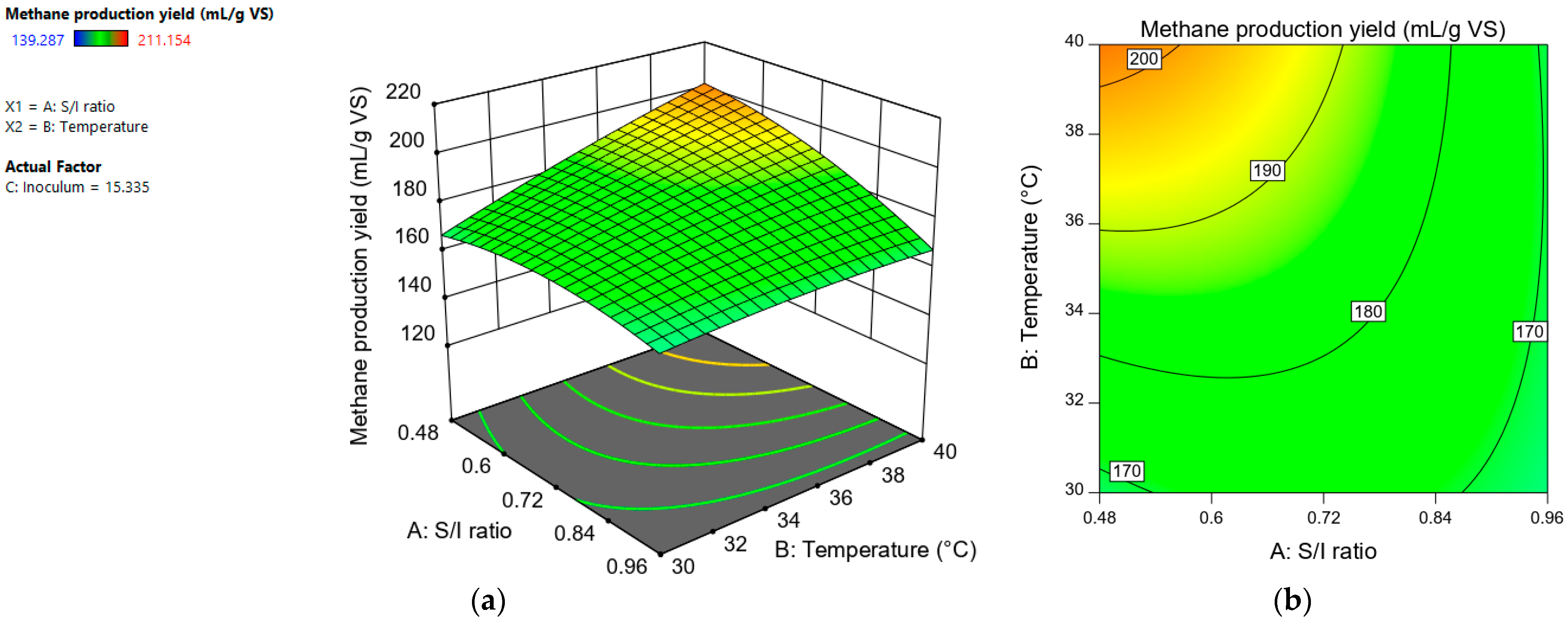 Energies 16 05412 g002