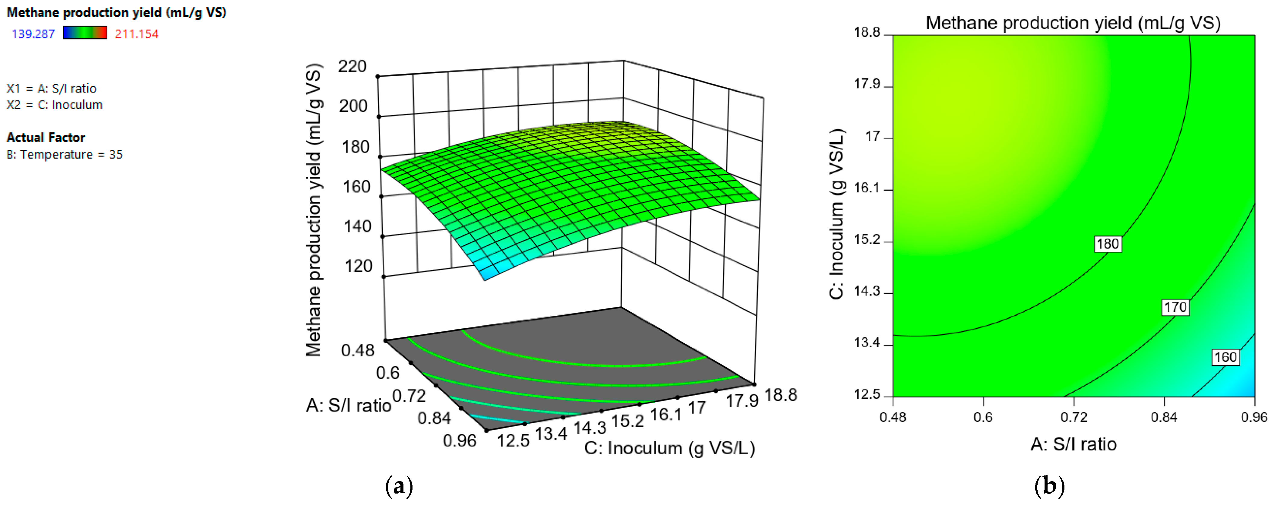 Energies 16 05412 g003