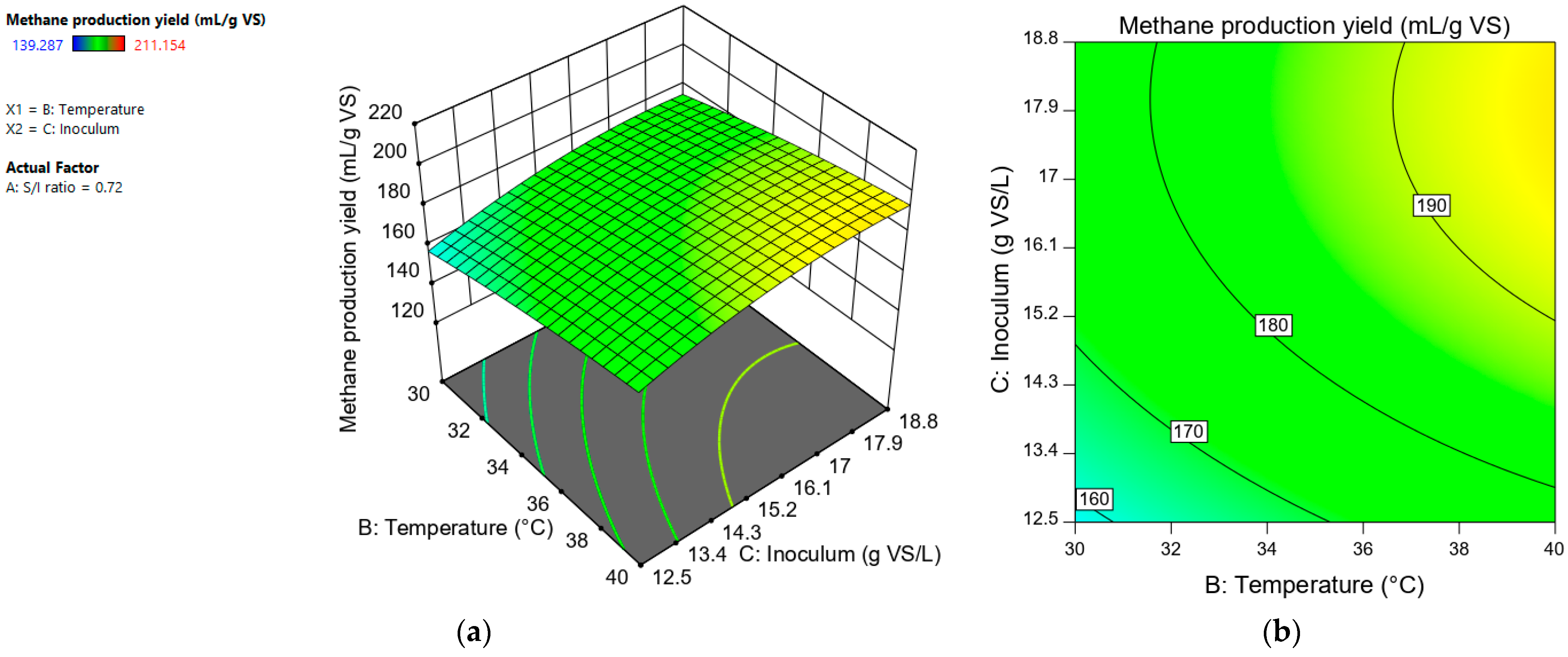 Energies 16 05412 g004