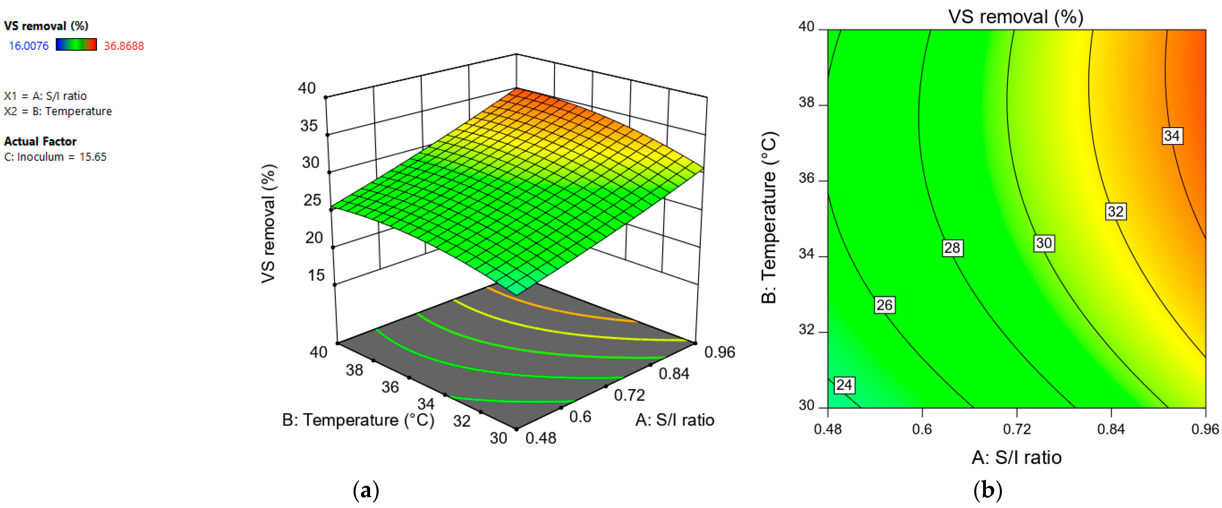 Energies 16 05412 g006