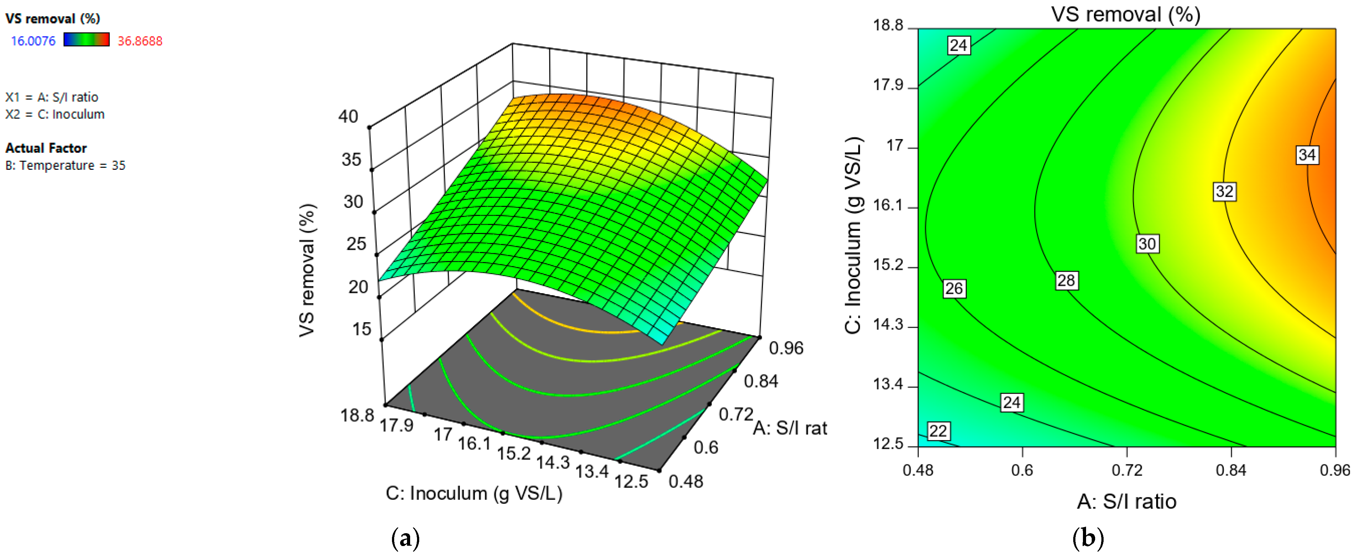 Energies 16 05412 g007