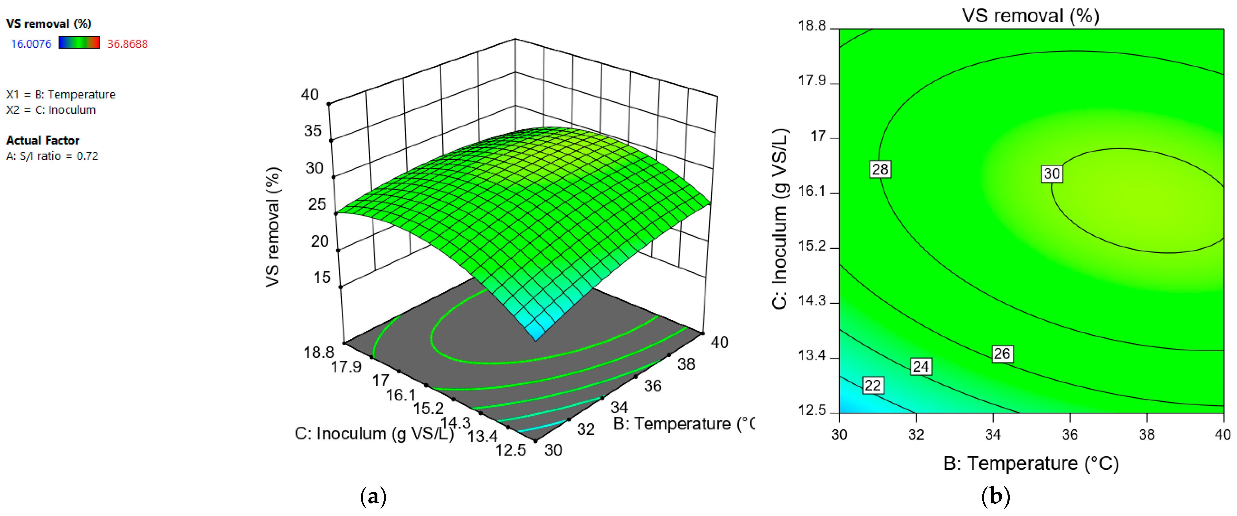 Energies 16 05412 g008