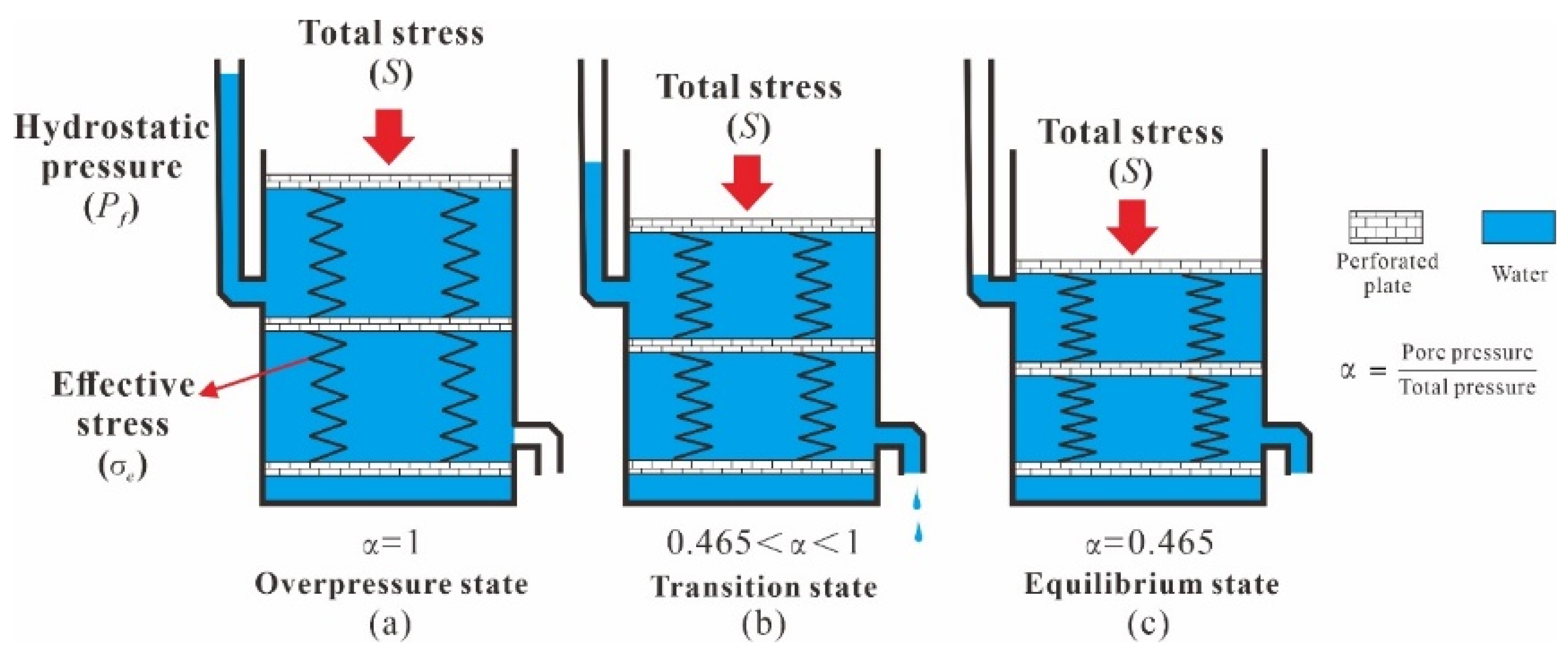 Energies 16 05416 g001