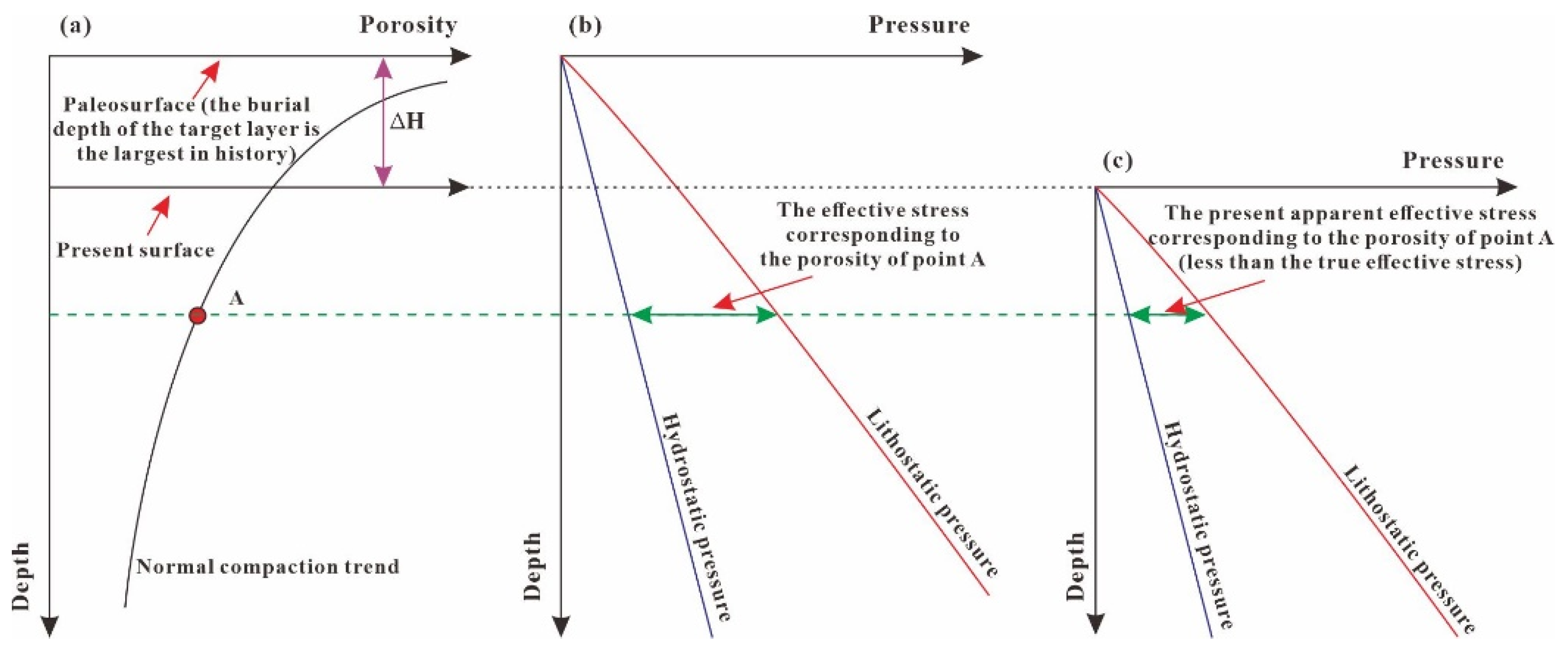 Energies 16 05416 g003