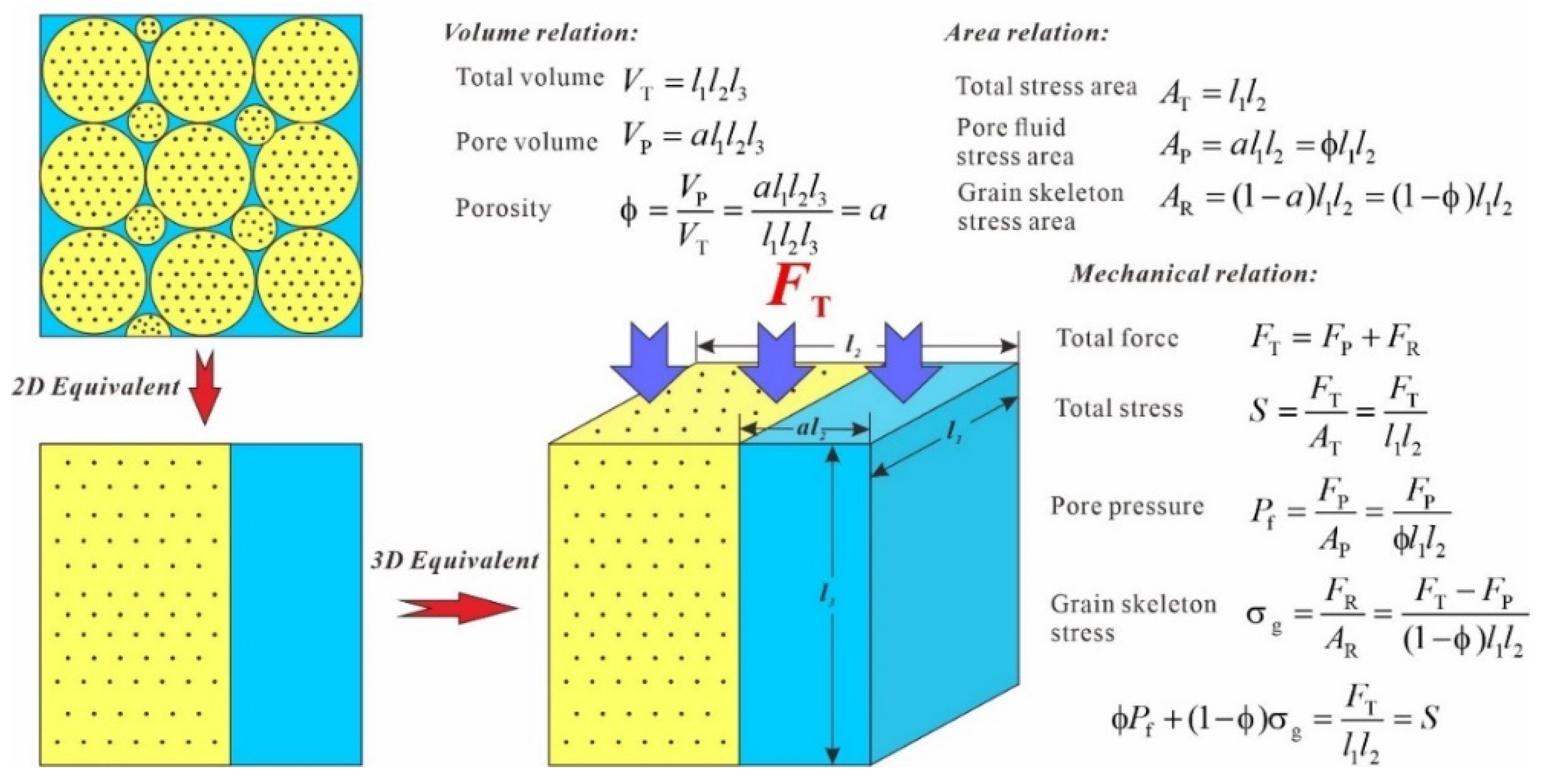 Energies 16 05416 g005