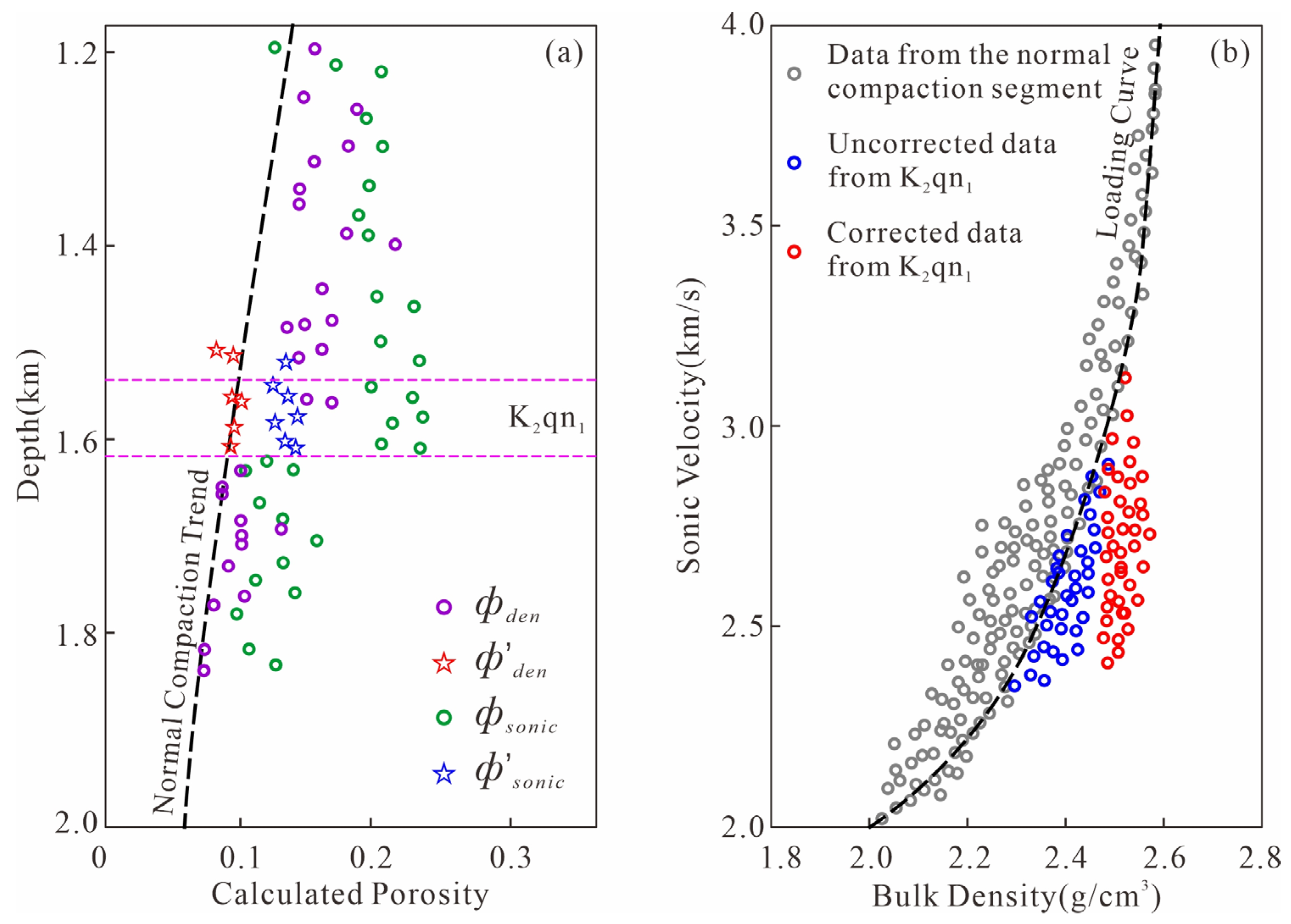 Energies 16 05416 g006