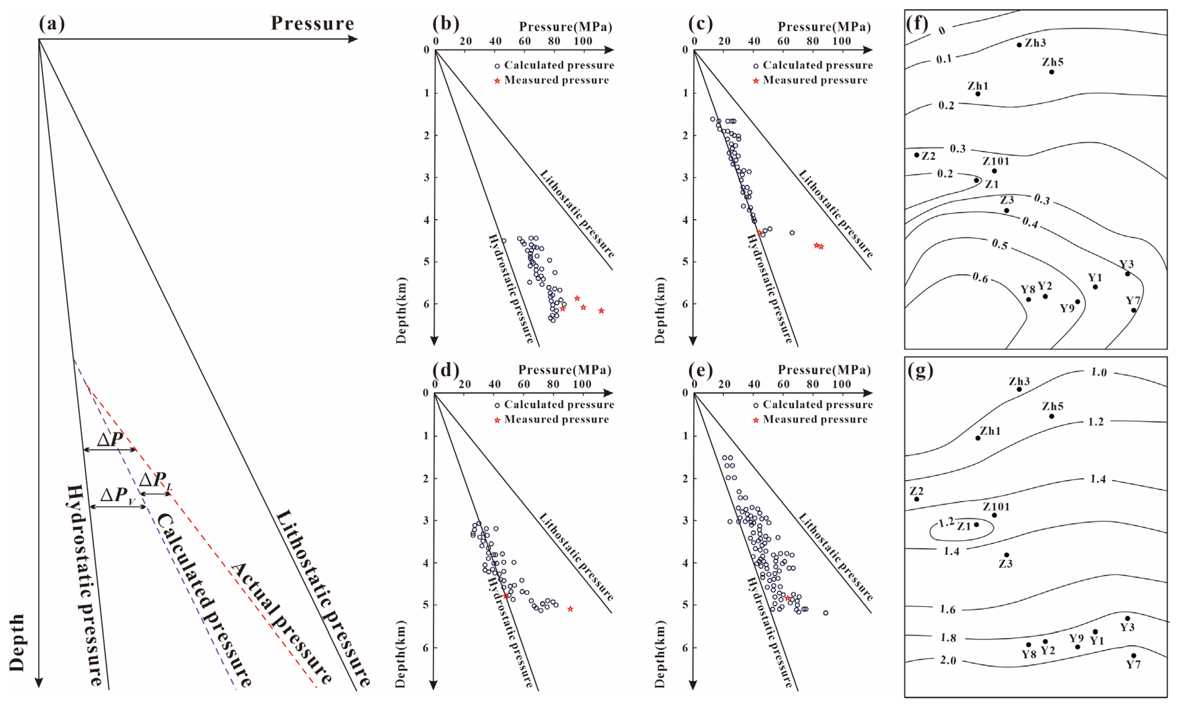 Energies 16 05416 g008