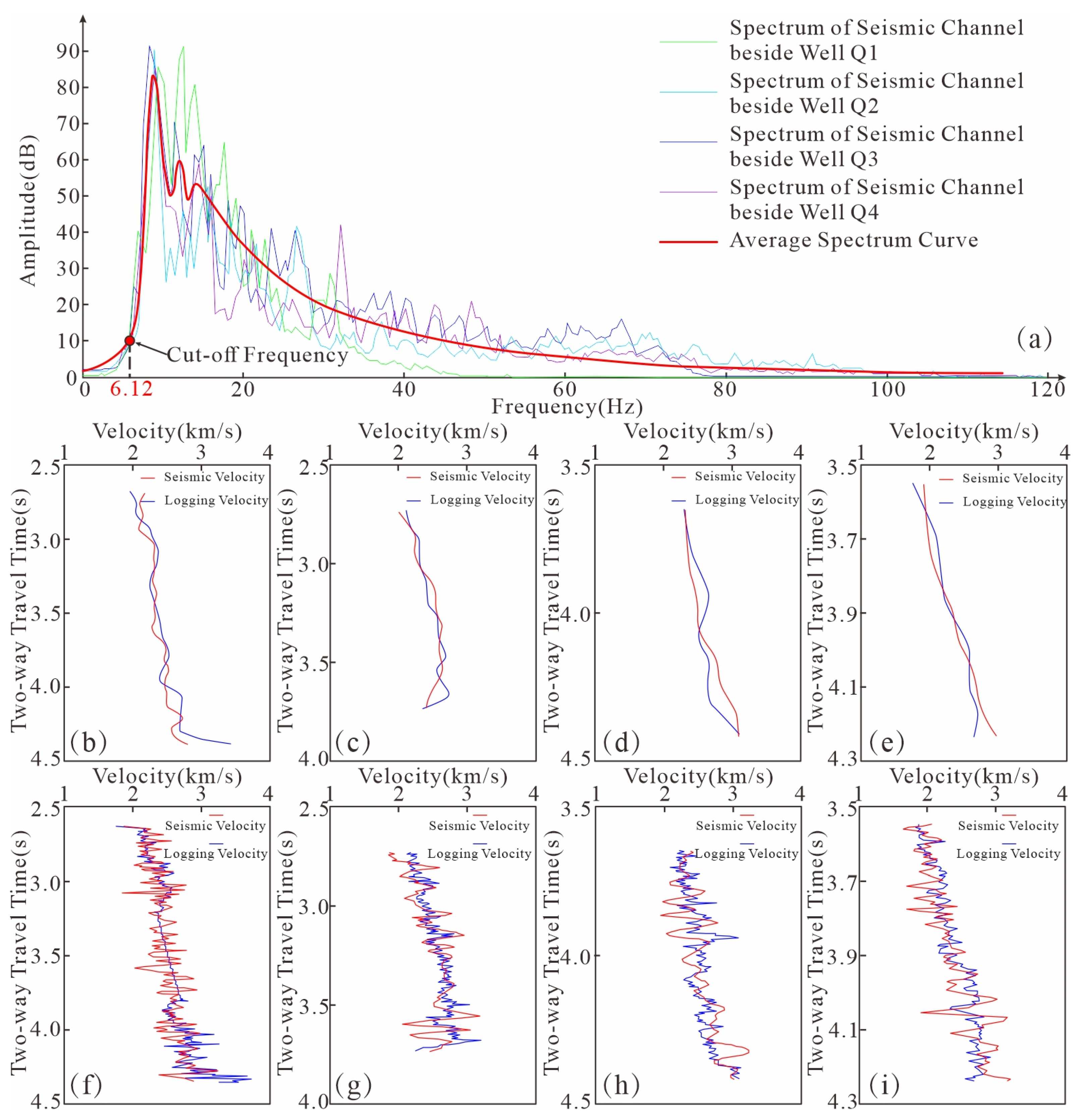 Energies 16 05416 g009