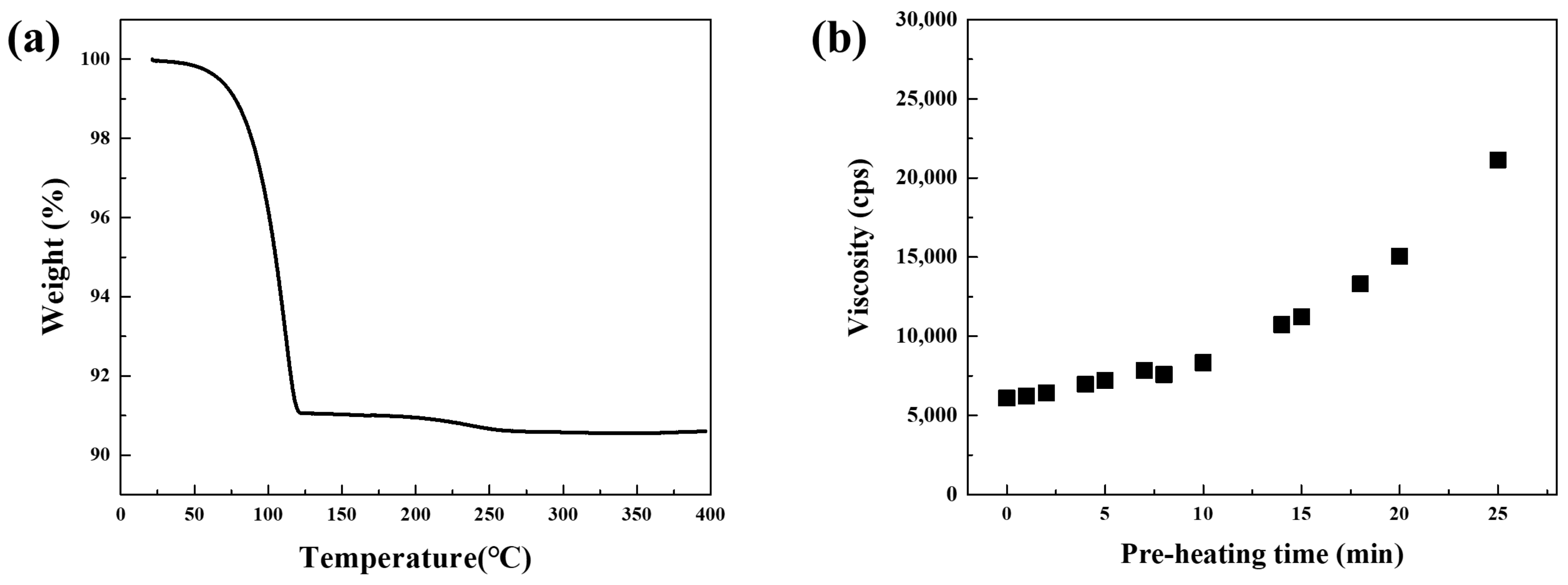 Energies 16 05419 g002