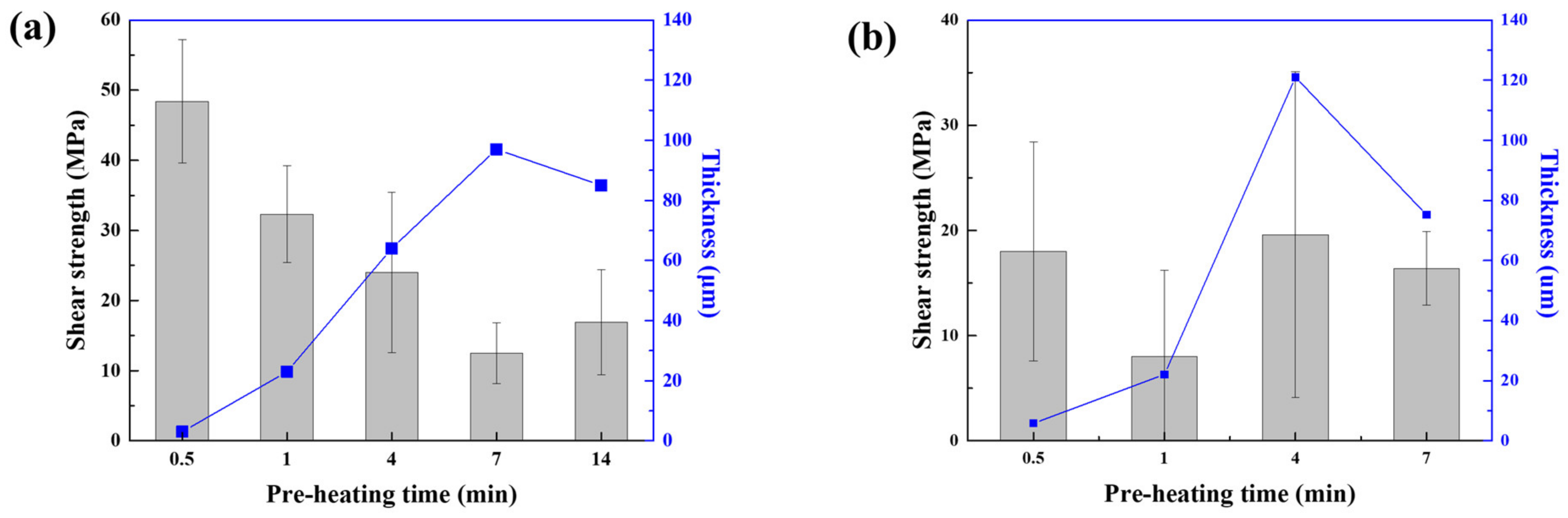 Energies 16 05419 g003