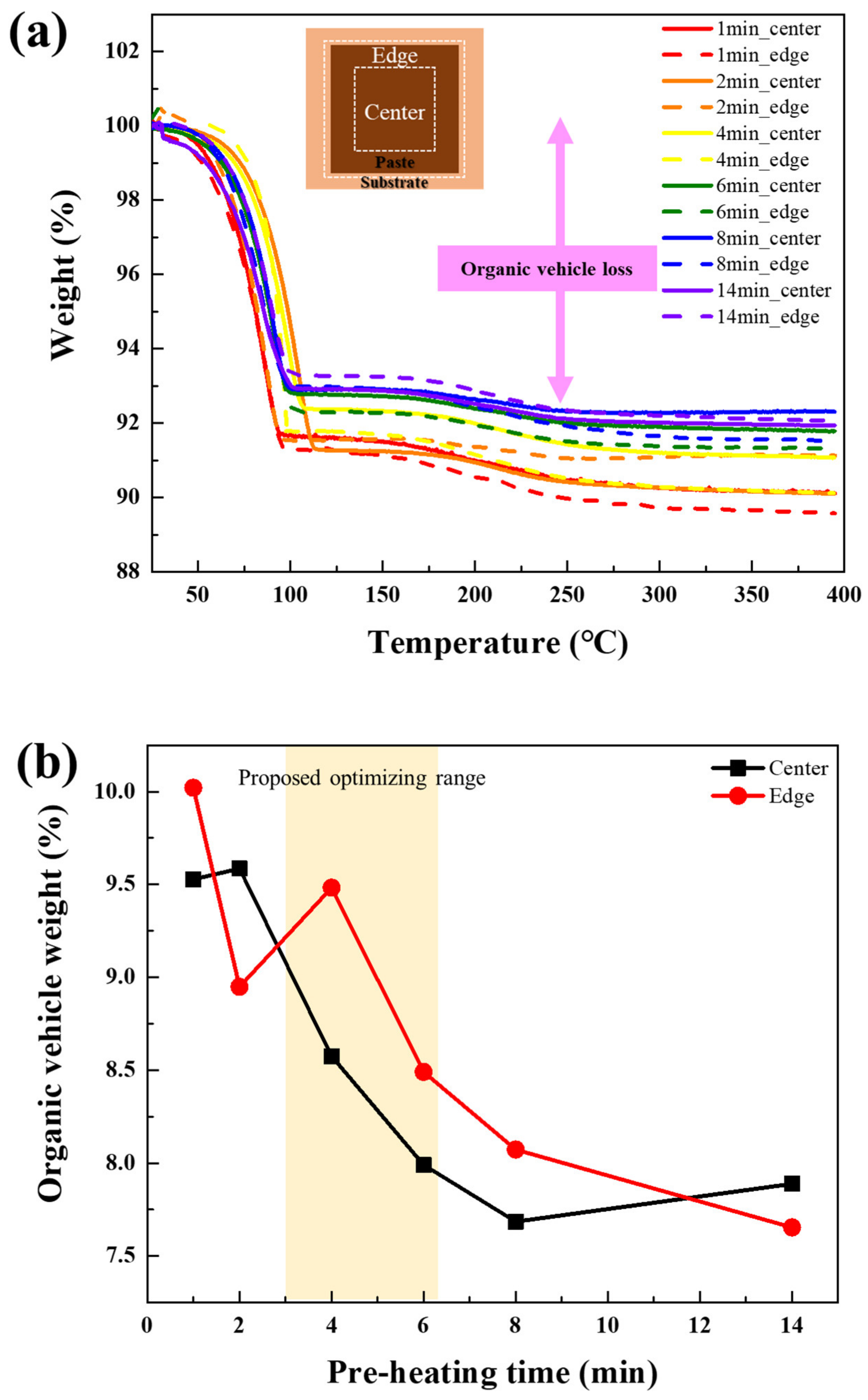 Energies 16 05419 g007