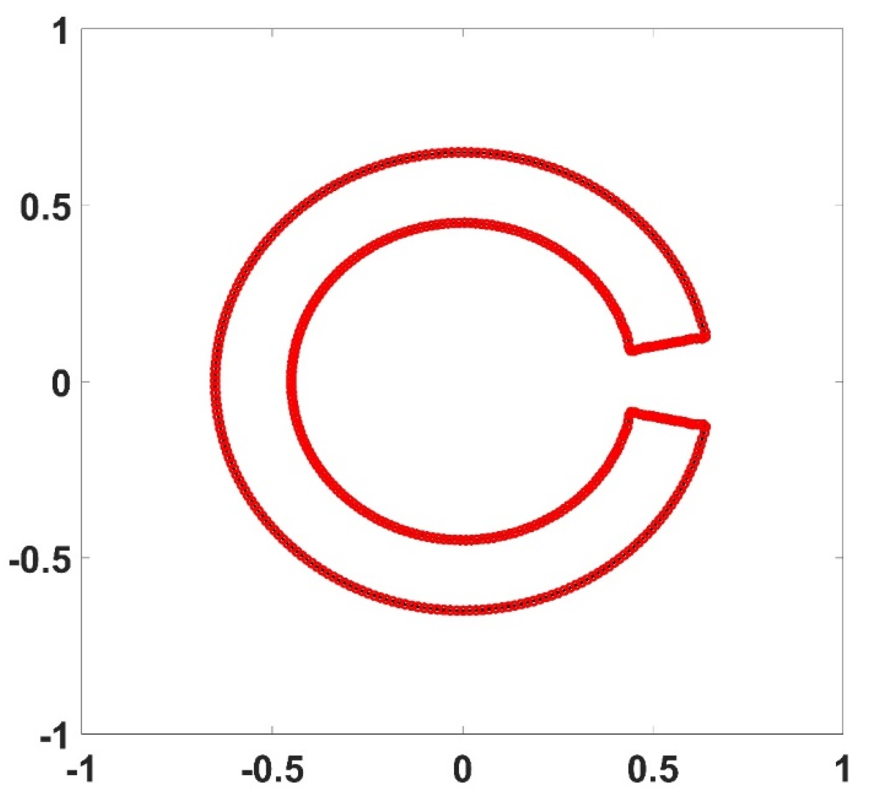 Energies 16 05420 g004