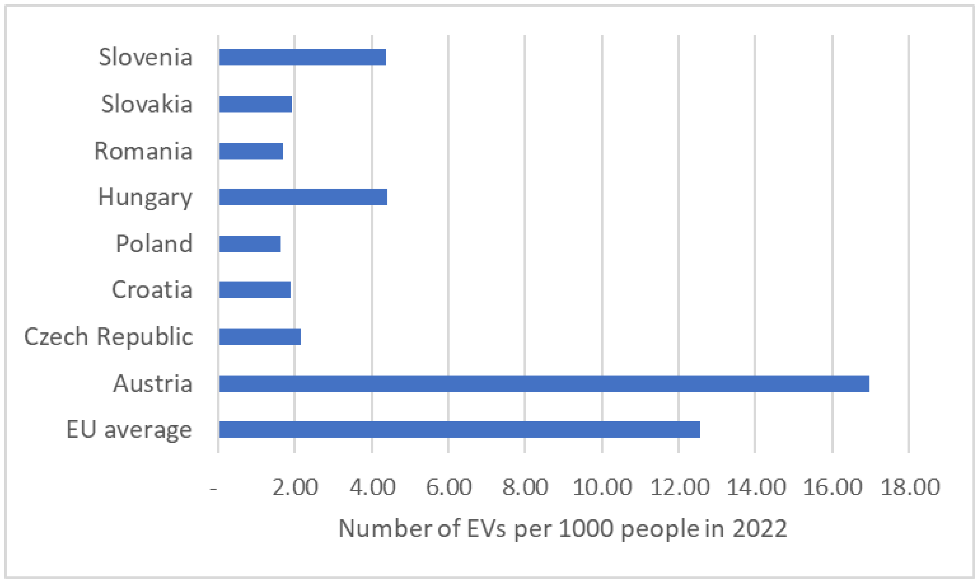 Energies 16 05421 g001 Energies 16 05421 g001