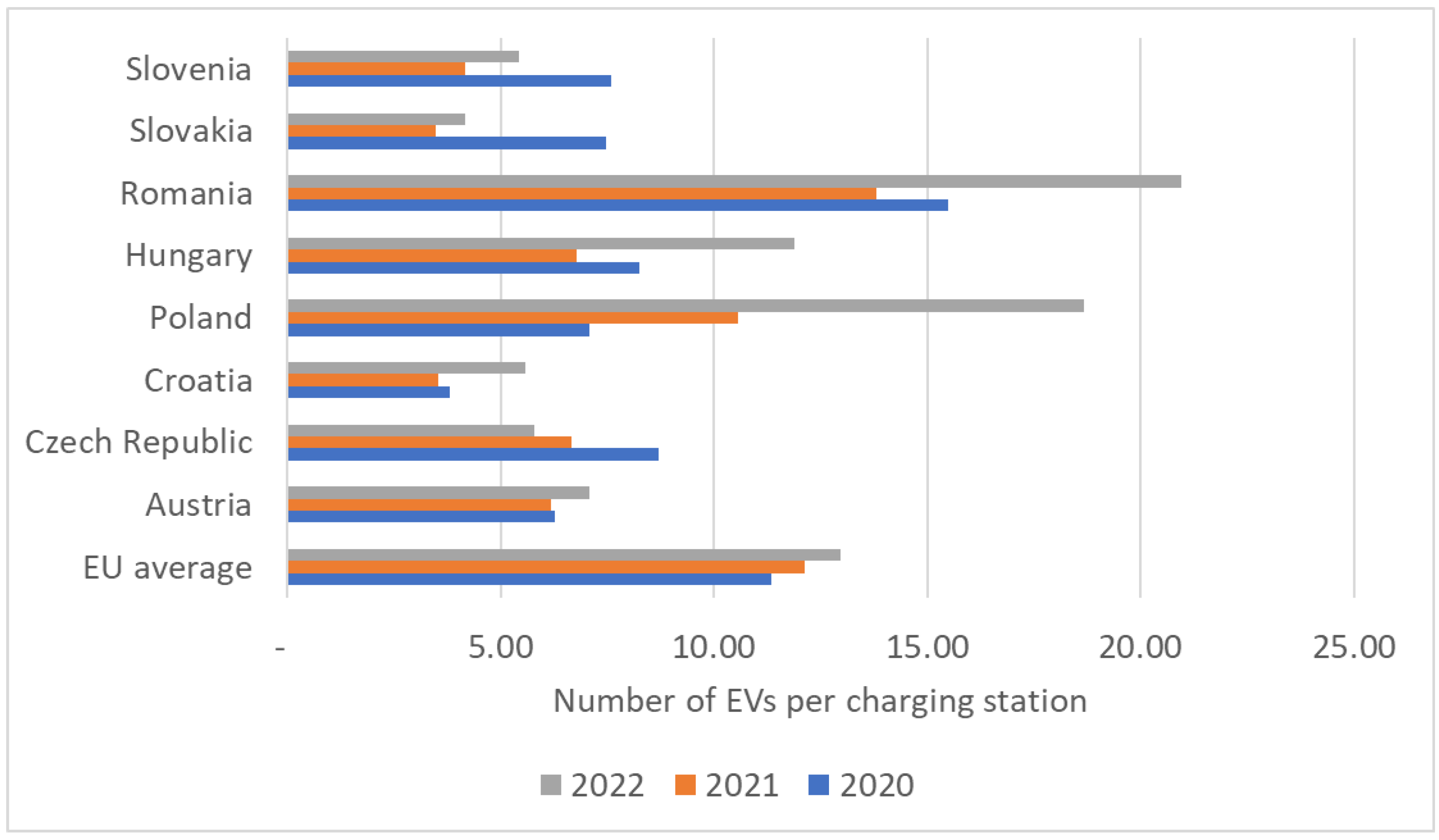 Energies 16 05421 g002 Energies 16 05421 g002