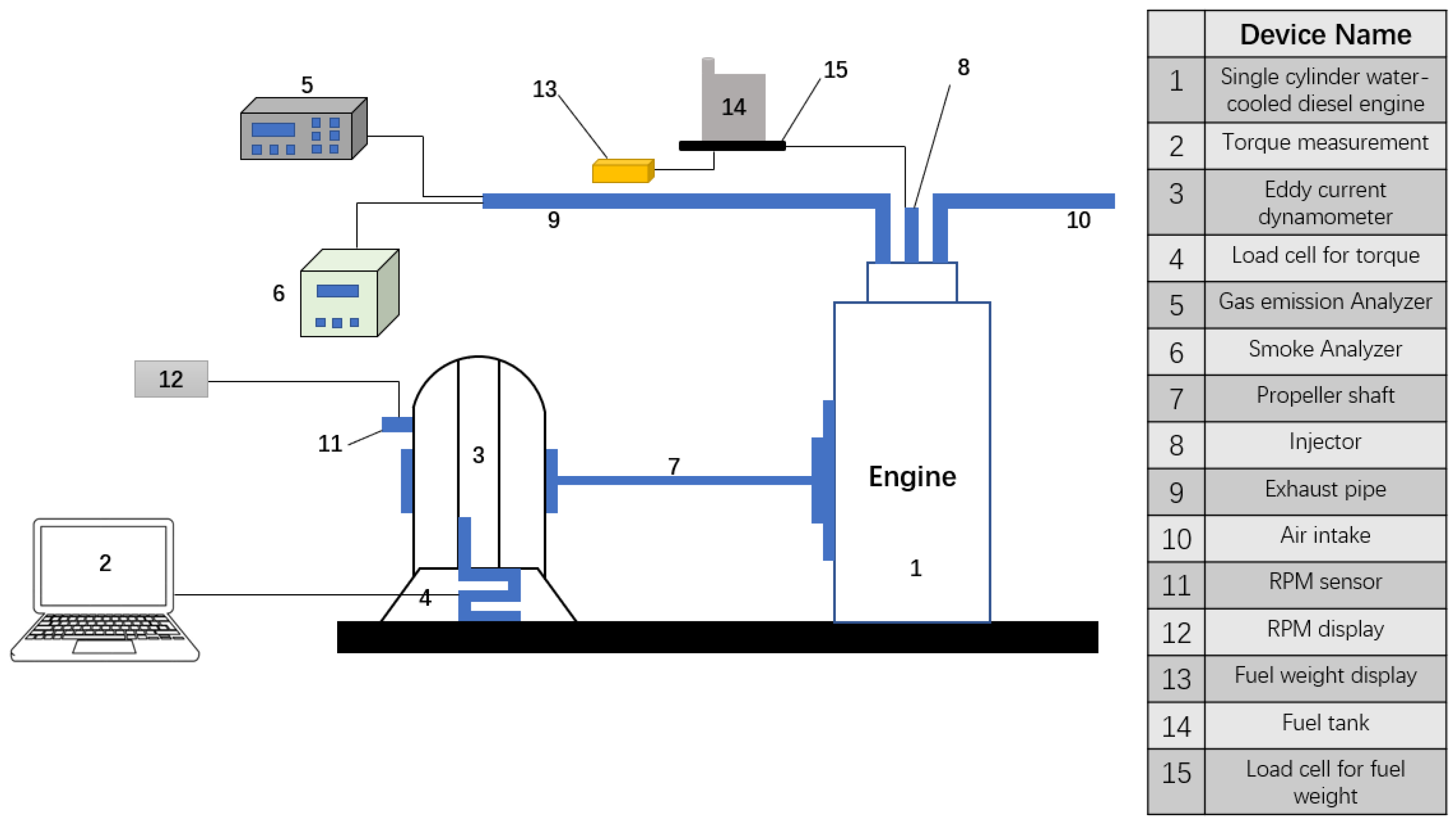 Energies 16 05427 g002