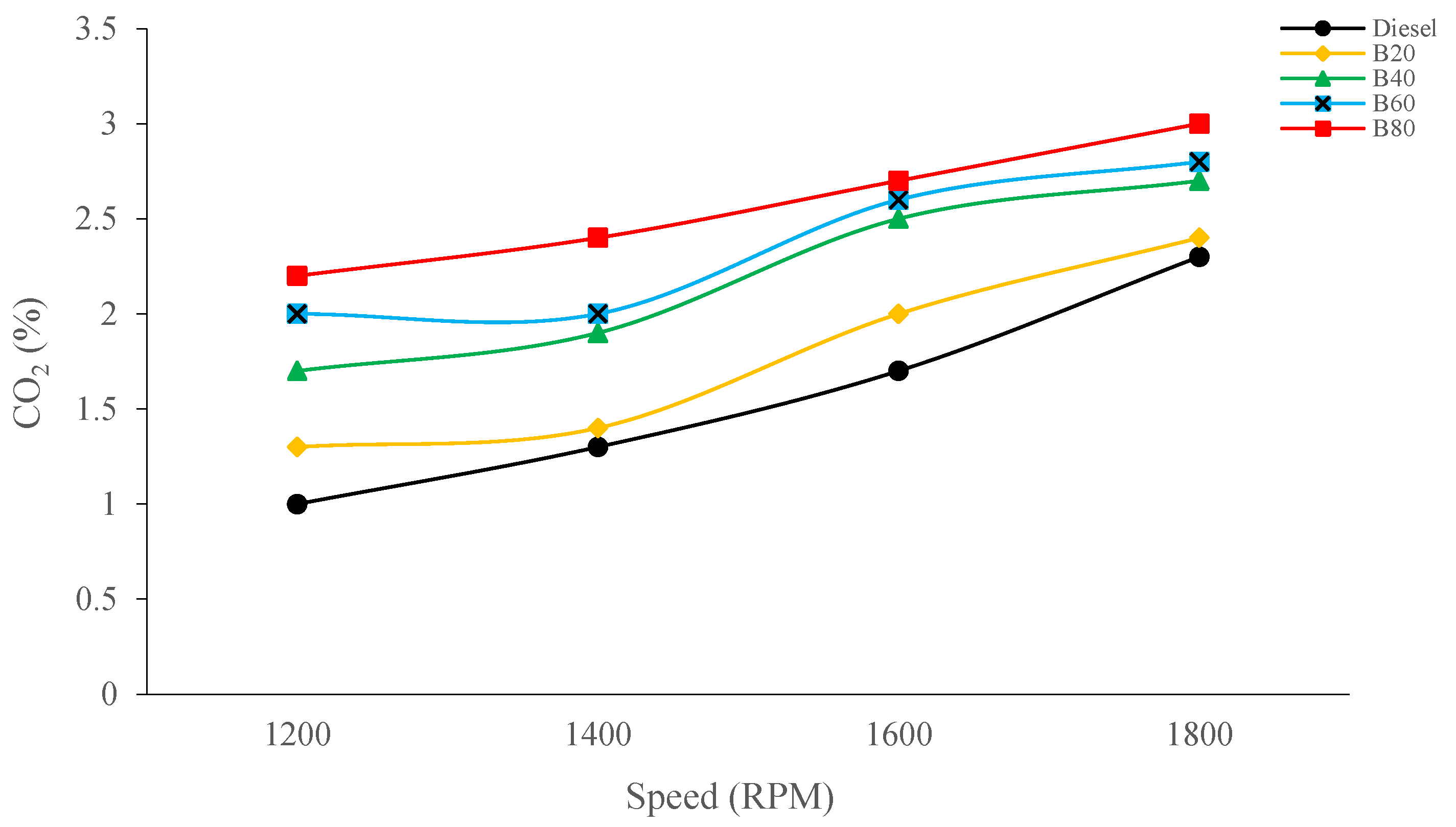 Energies 16 05427 g004