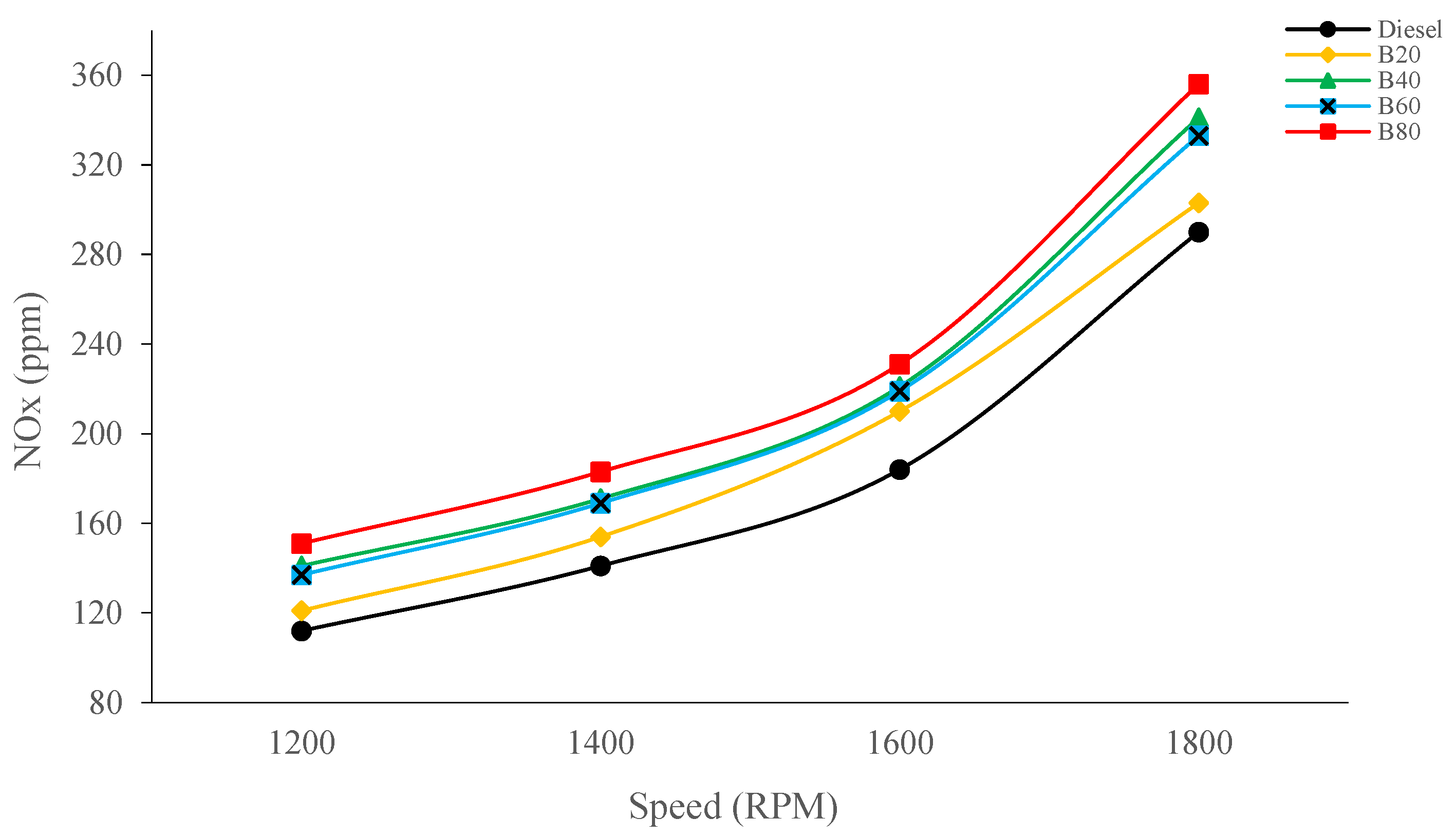 Energies 16 05427 g006