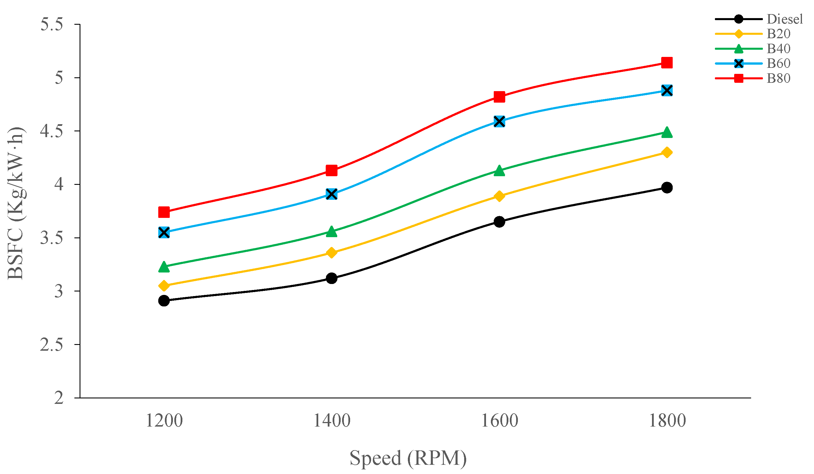 Energies 16 05427 g009