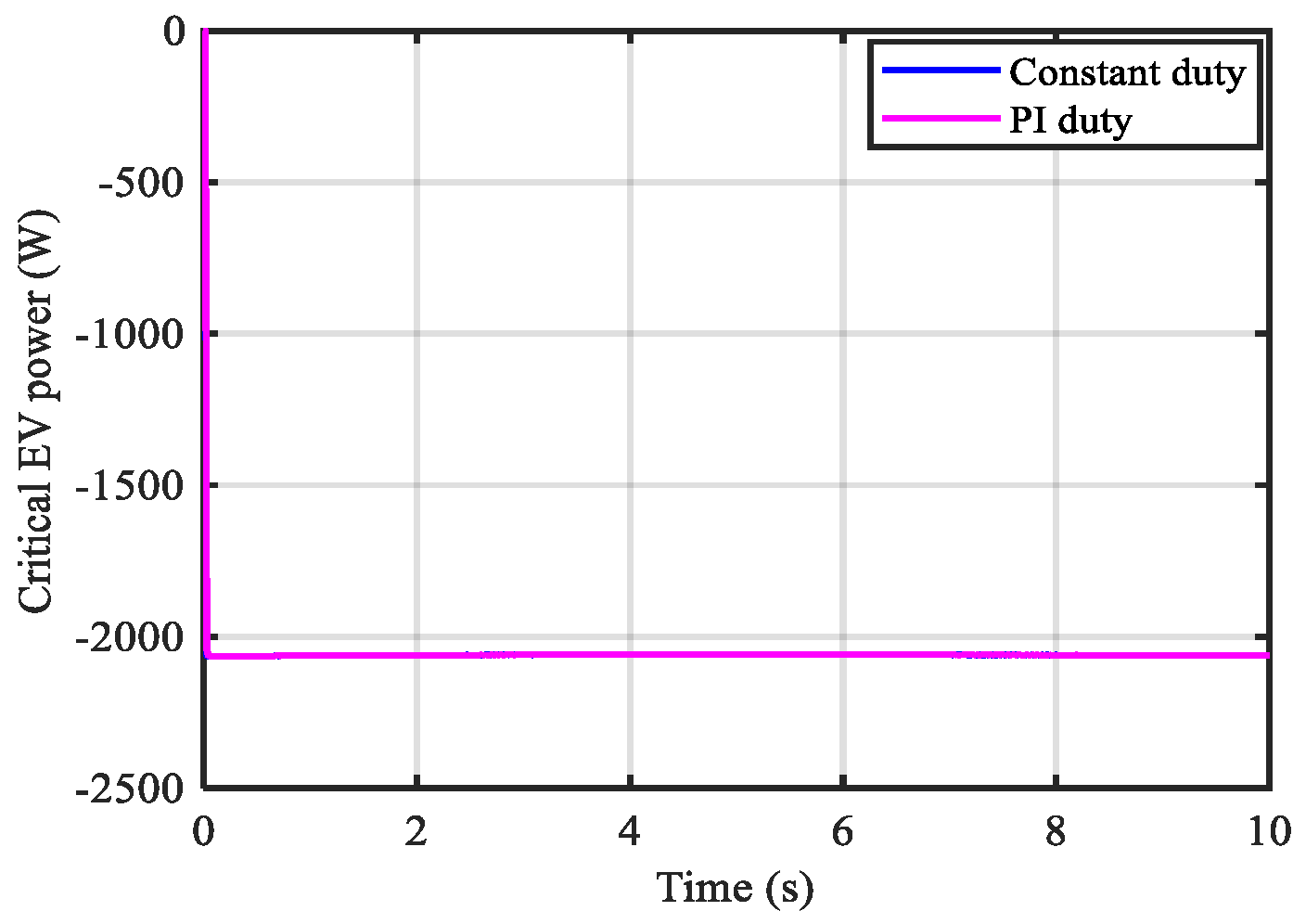 Energies 16 05438 g016