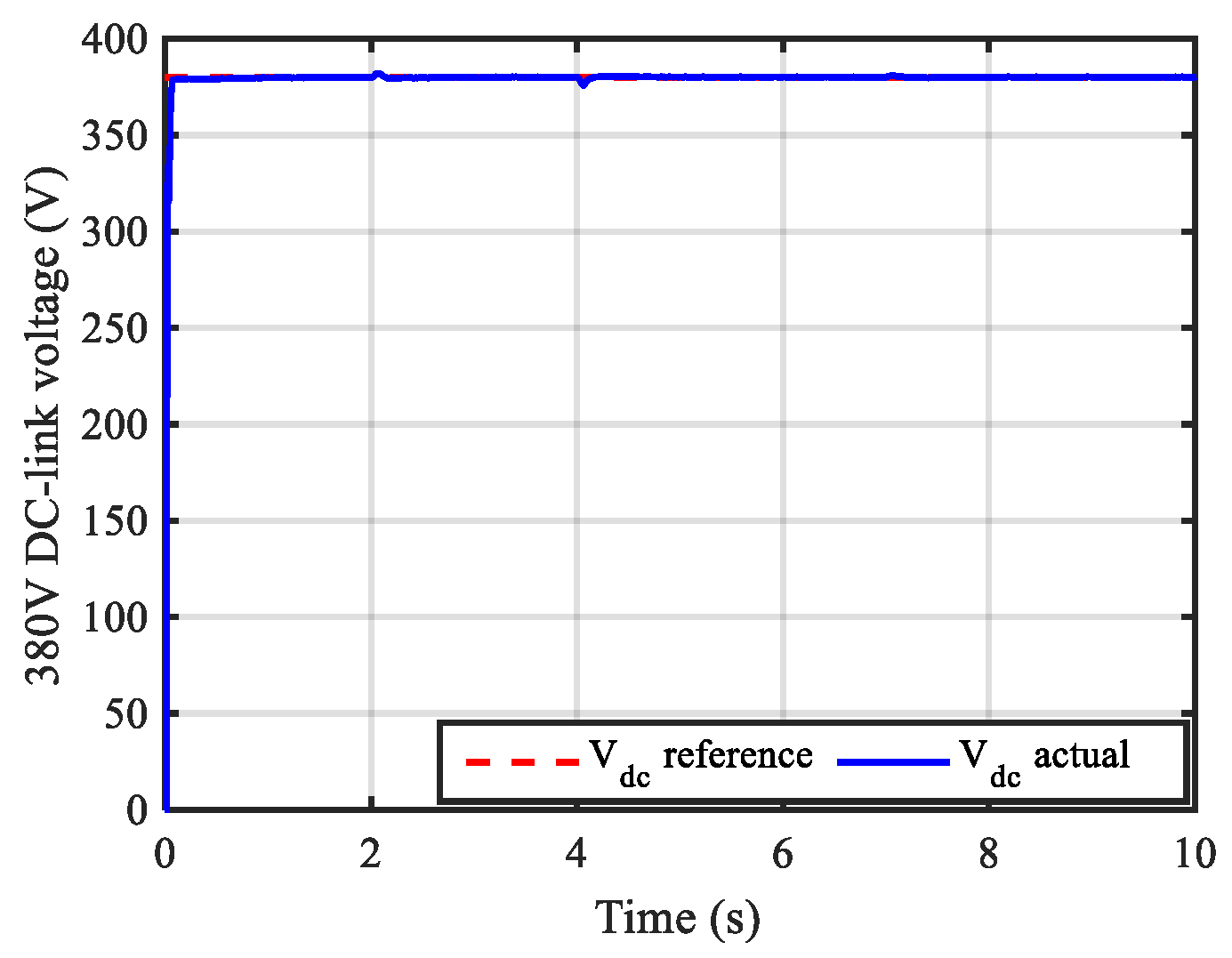 Energies 16 05438 g024