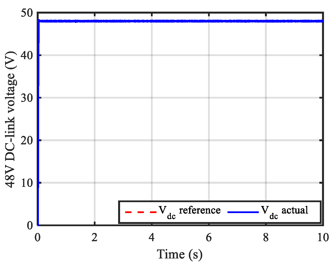 Energies 16 05438 g025