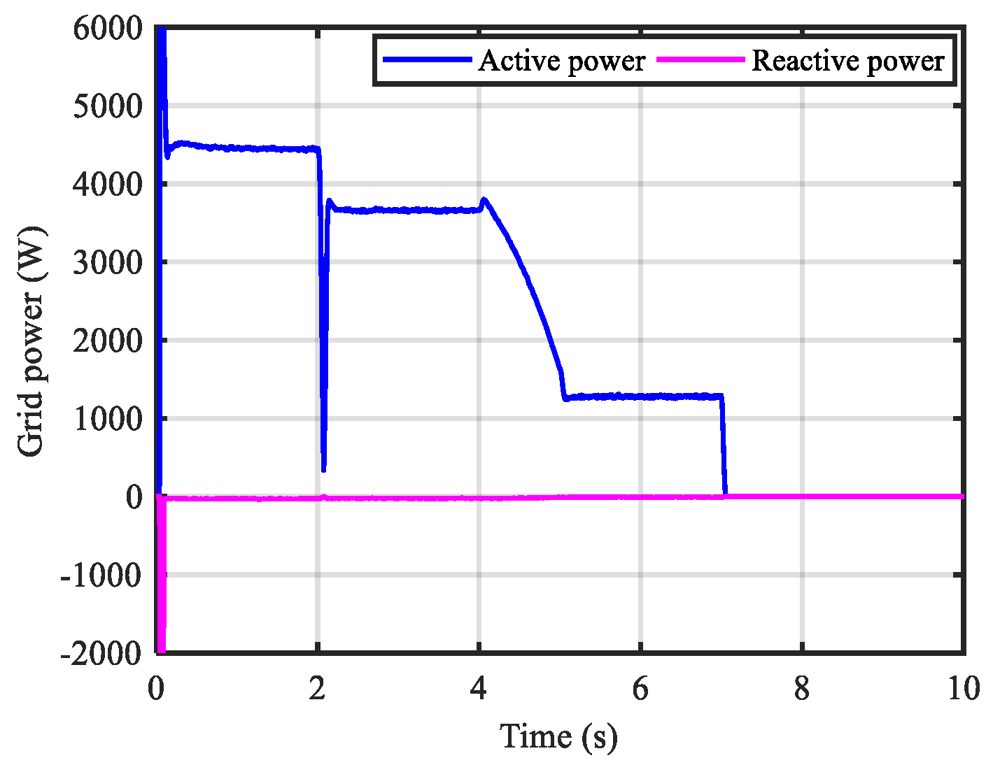 Energies 16 05438 g032