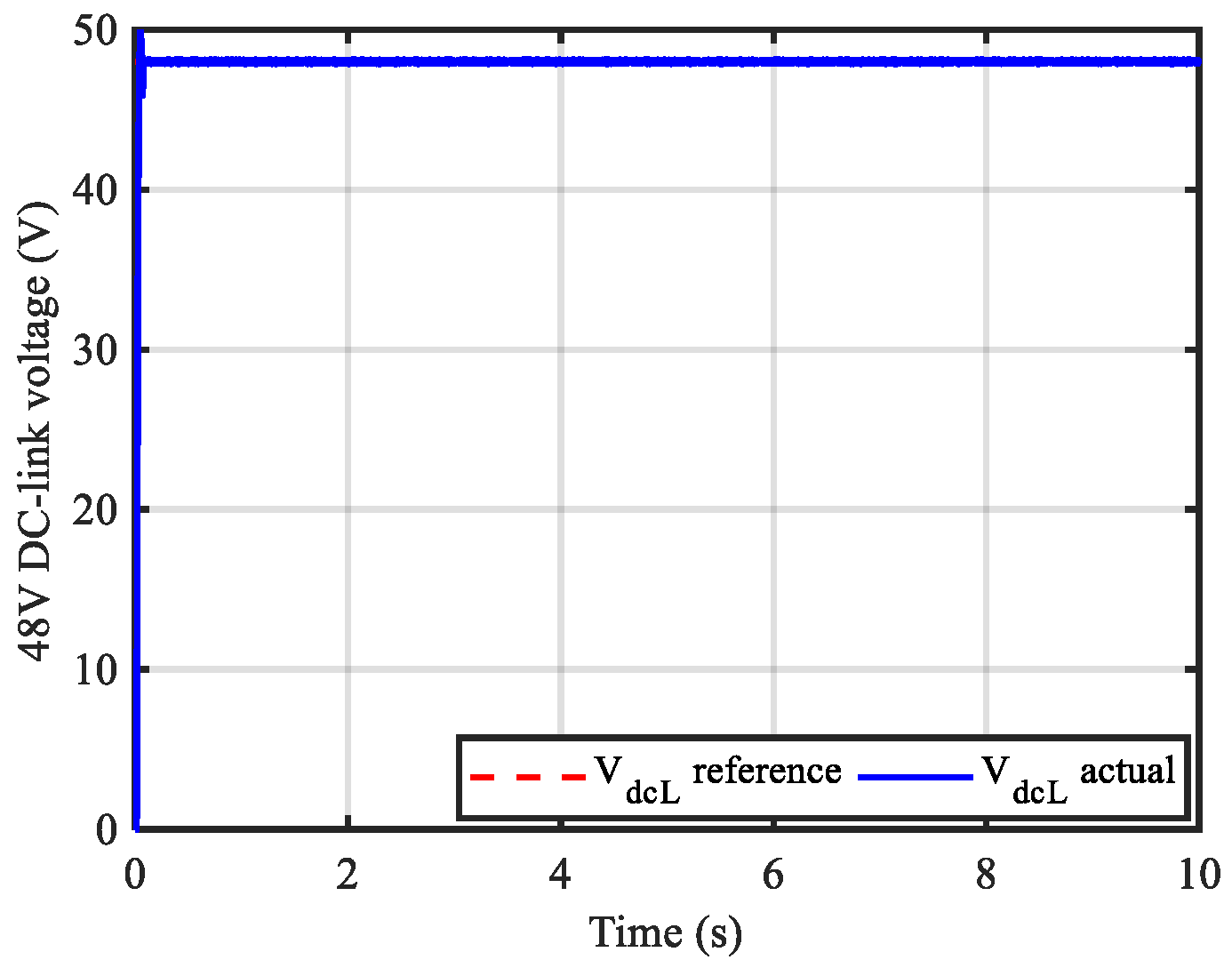 Energies 16 05438 g037