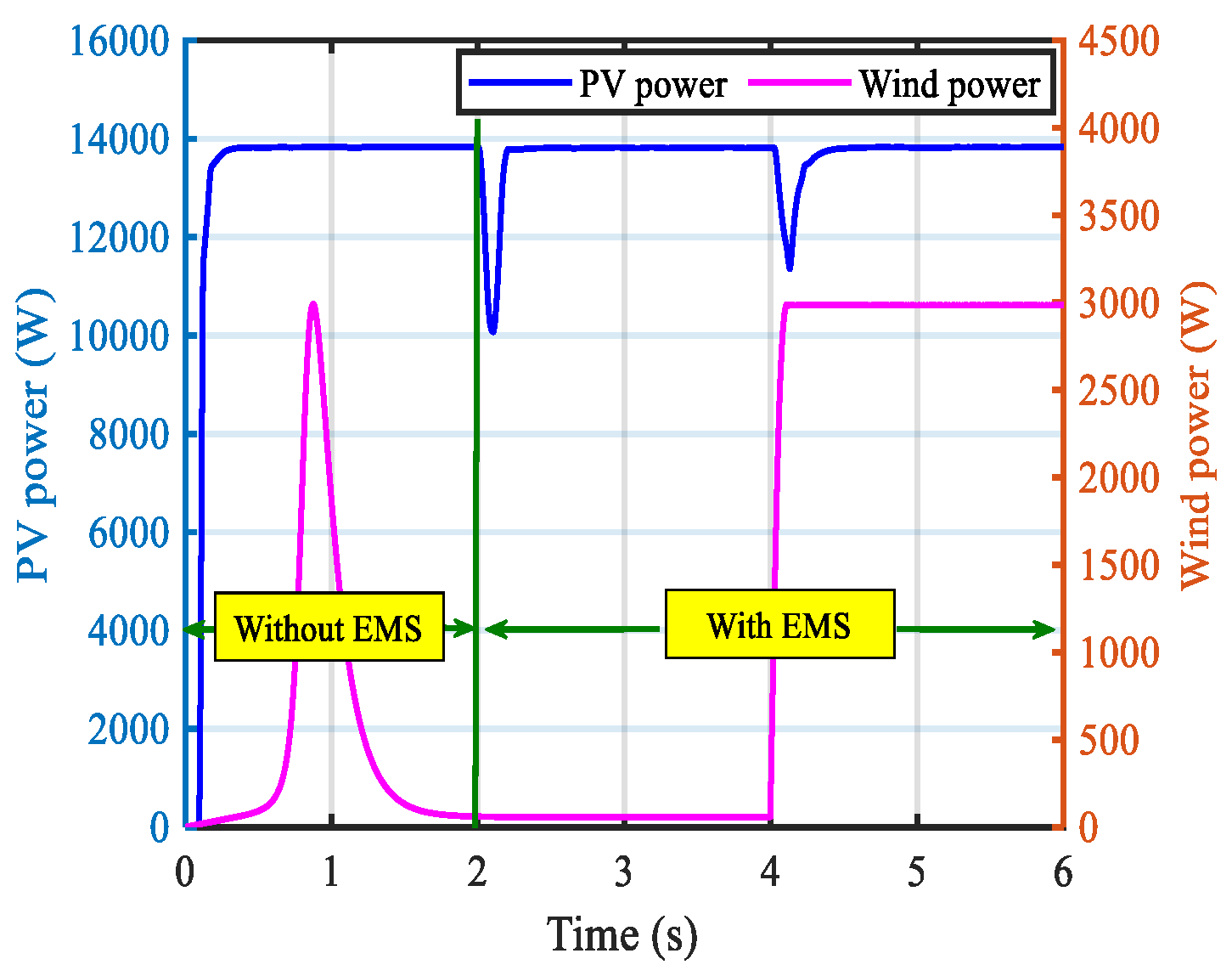 Energies 16 05438 g039