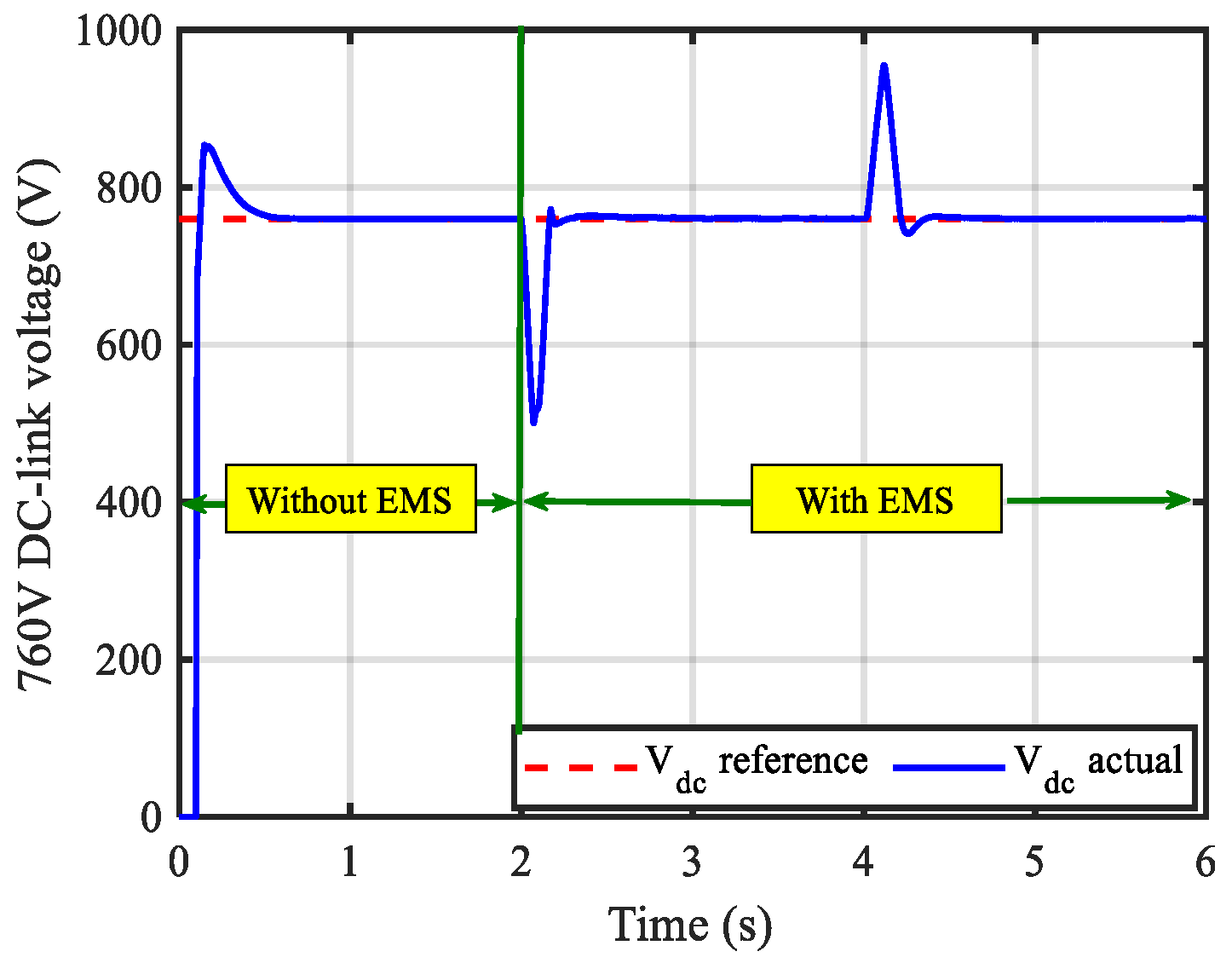 Energies 16 05438 g044