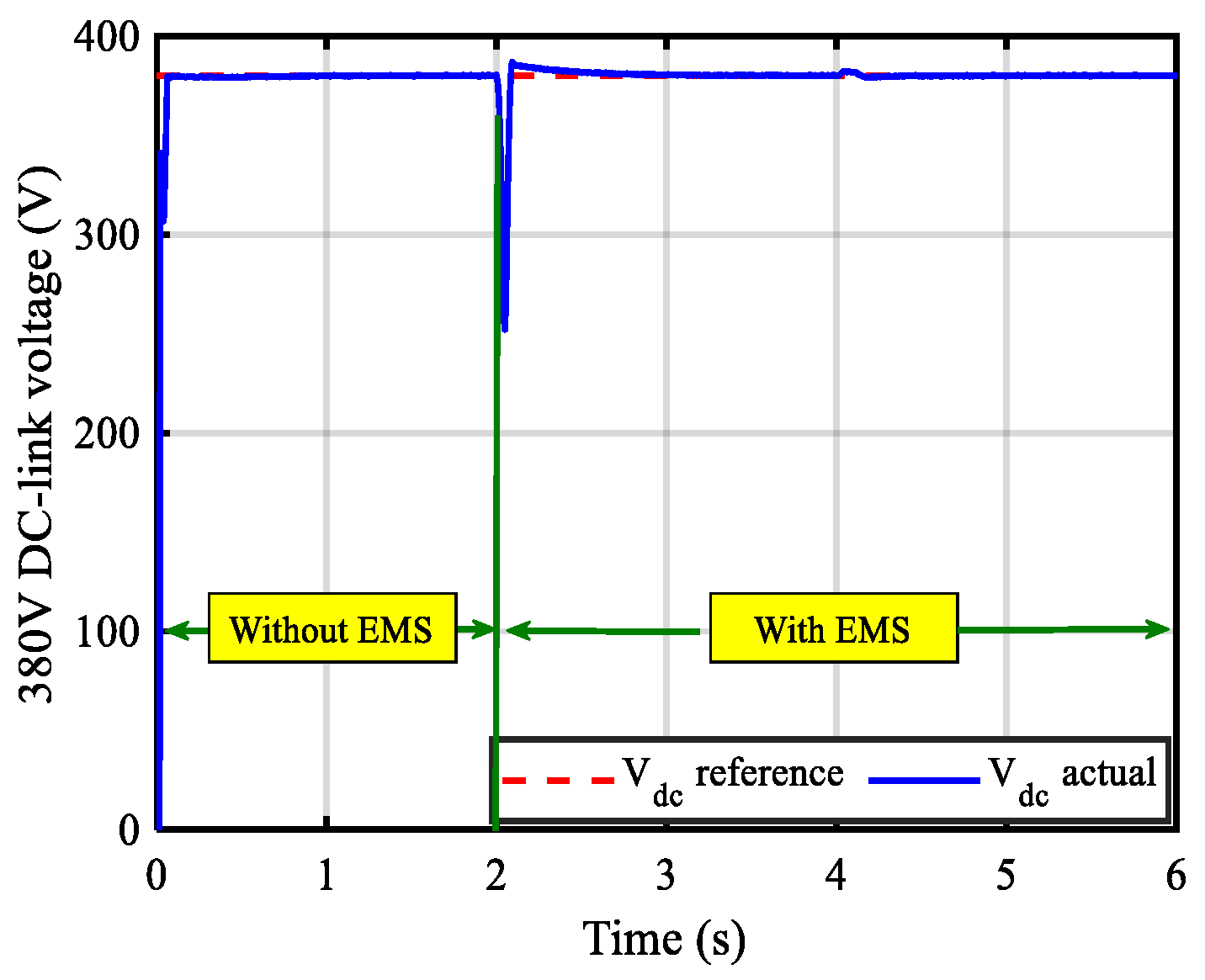Energies 16 05438 g045