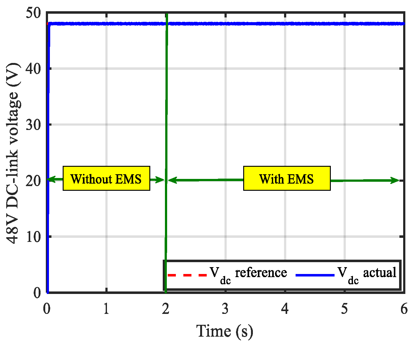 Energies 16 05438 g046