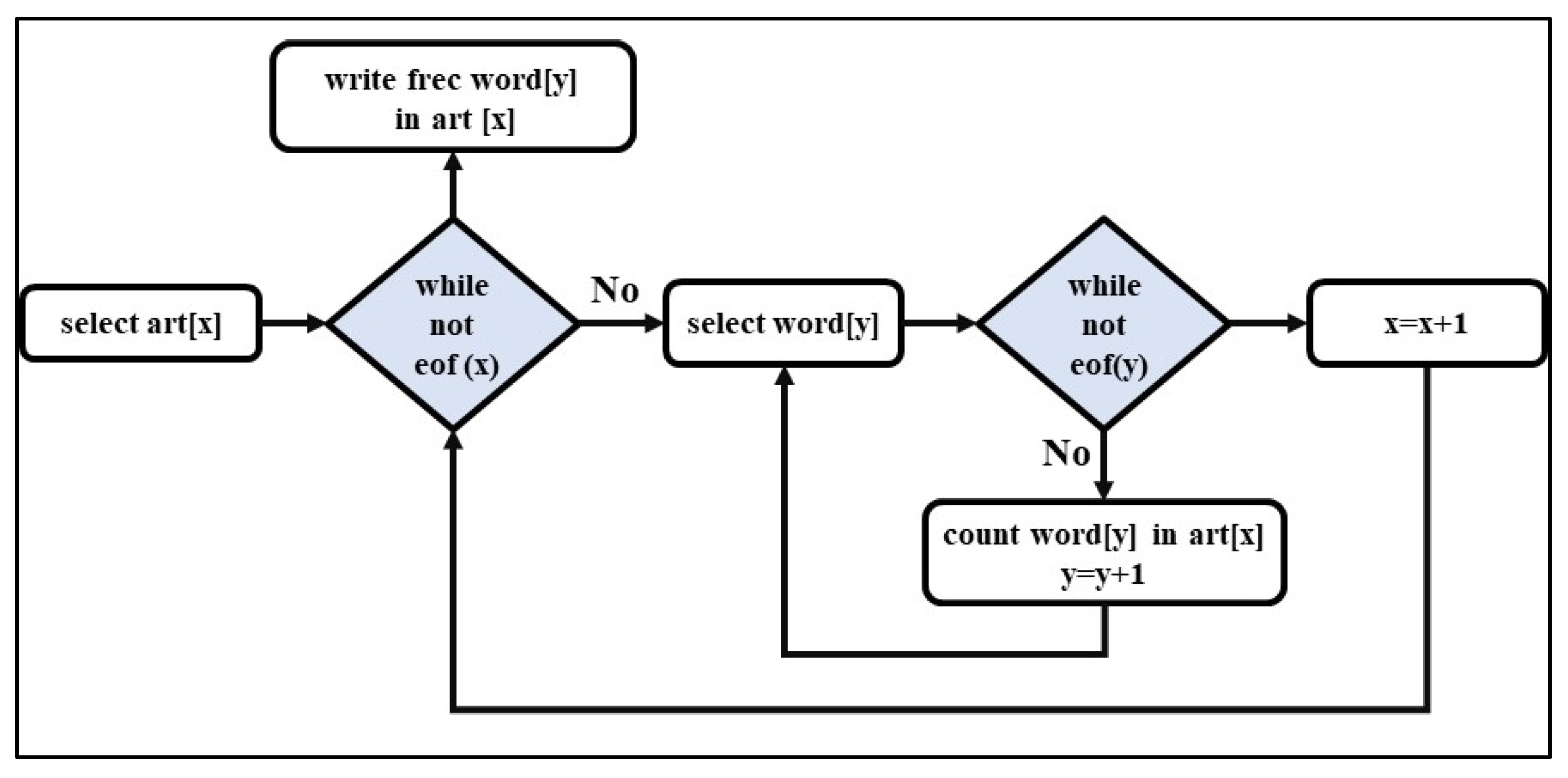 Energies 16 05440 g003