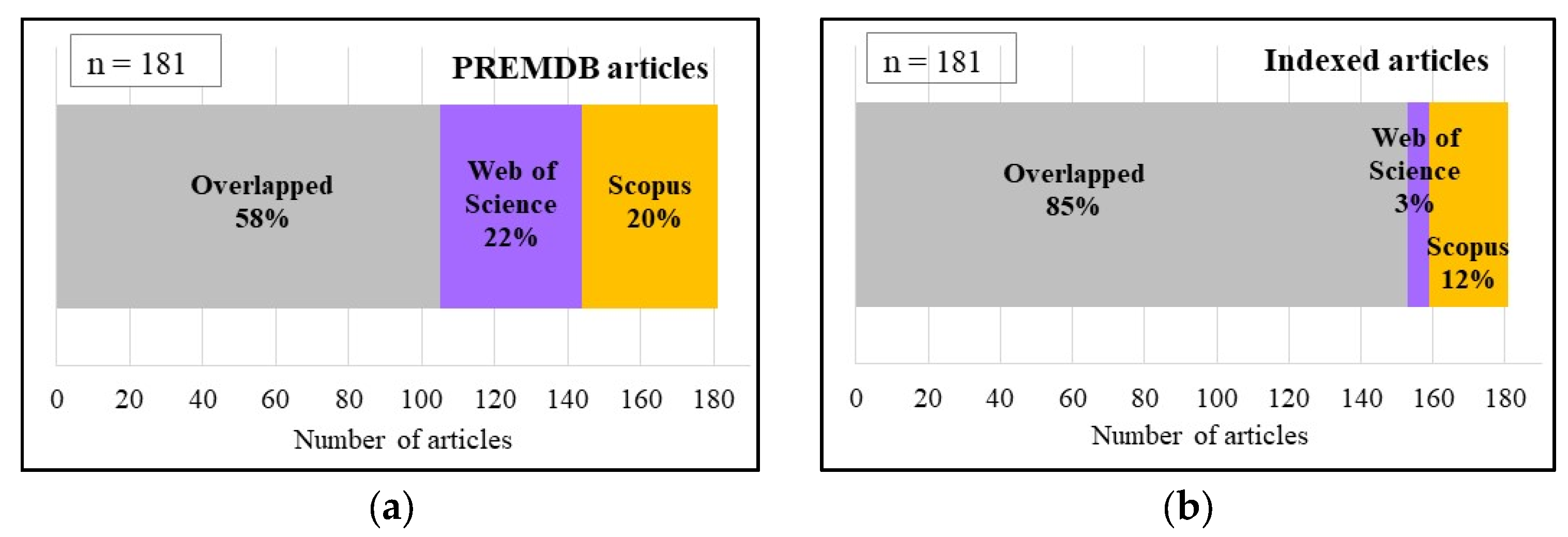 Energies 16 05440 g004