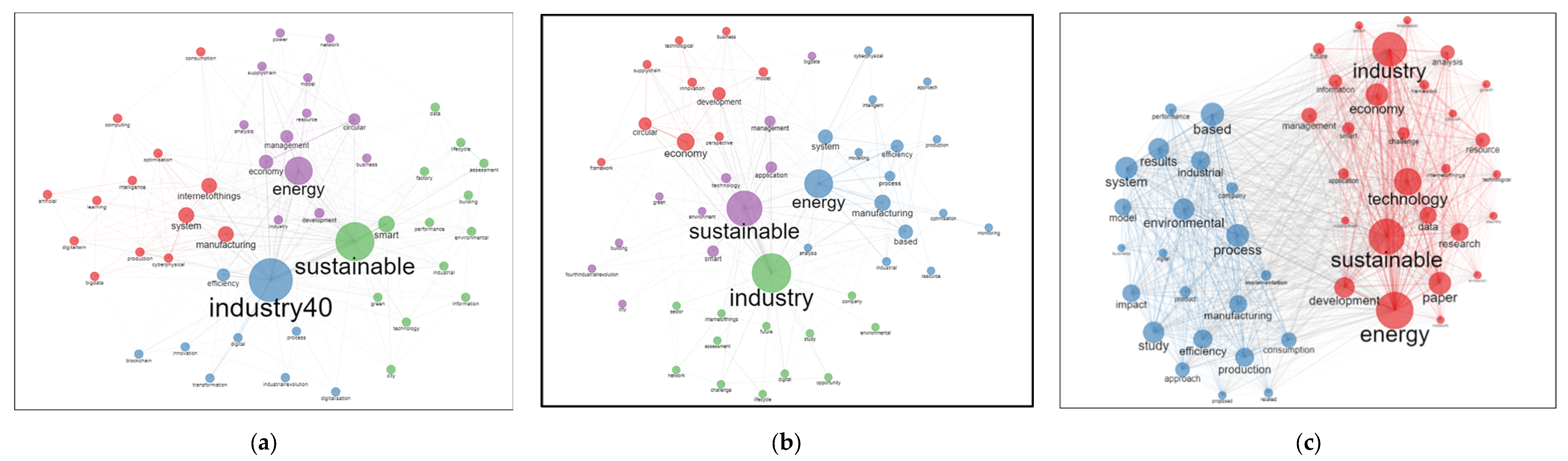 Energies 16 05440 g009