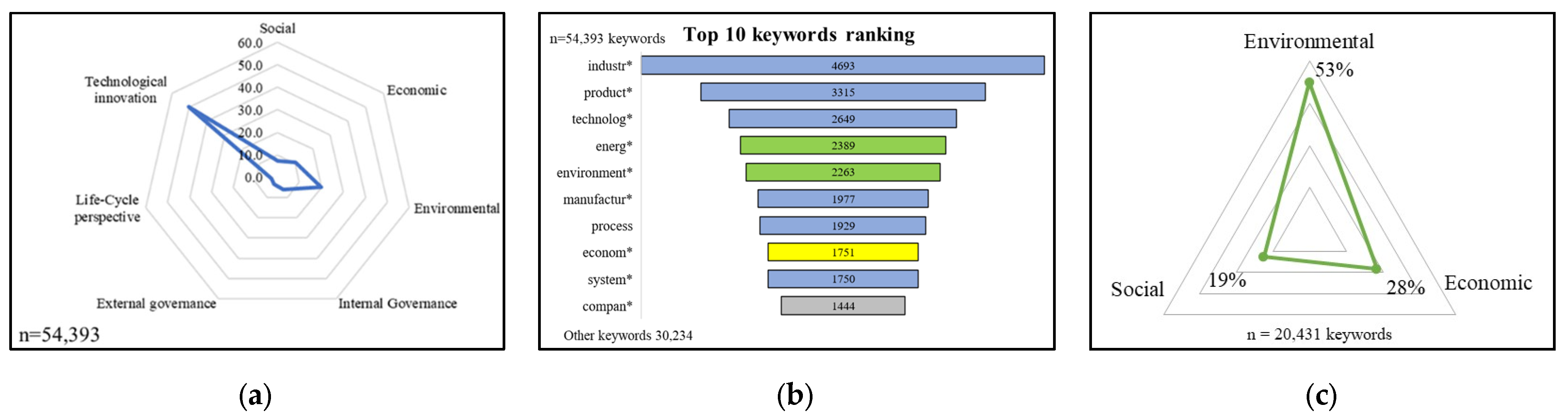 Energies 16 05440 g011