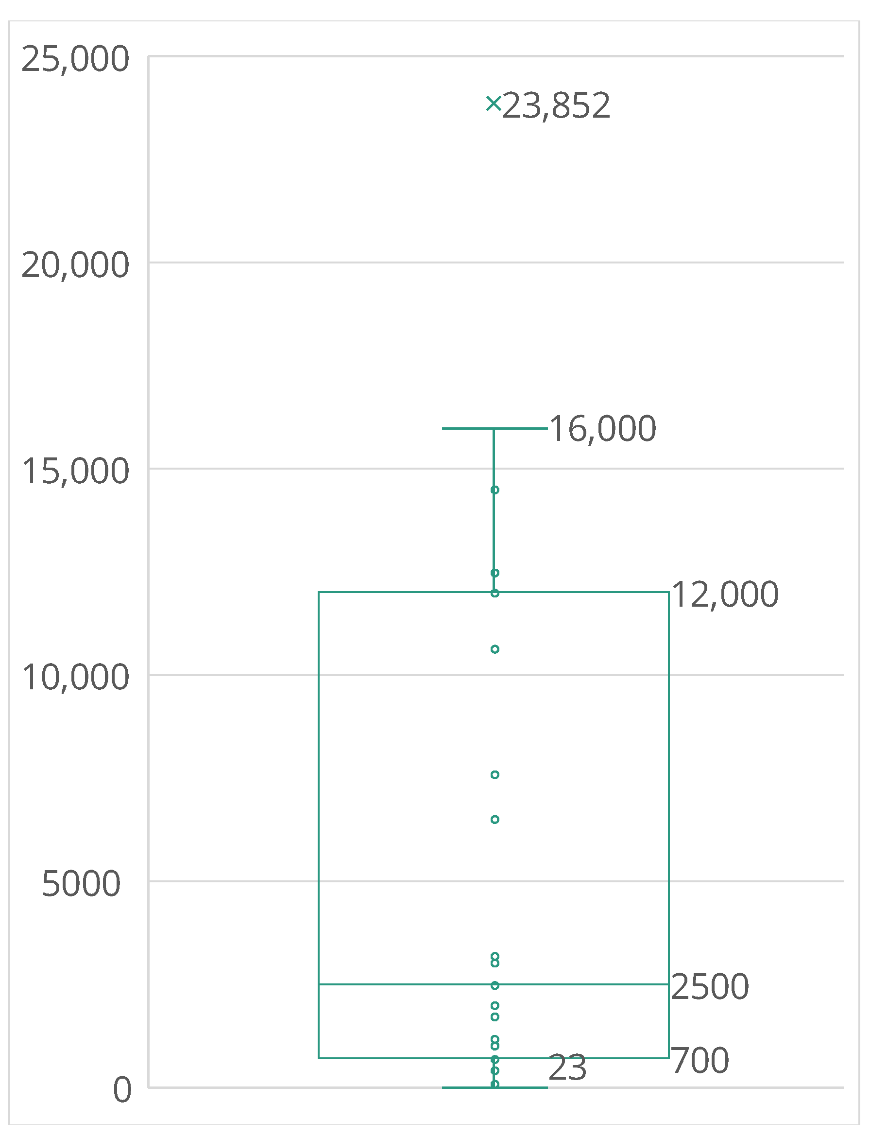 Energies 16 05441 g002