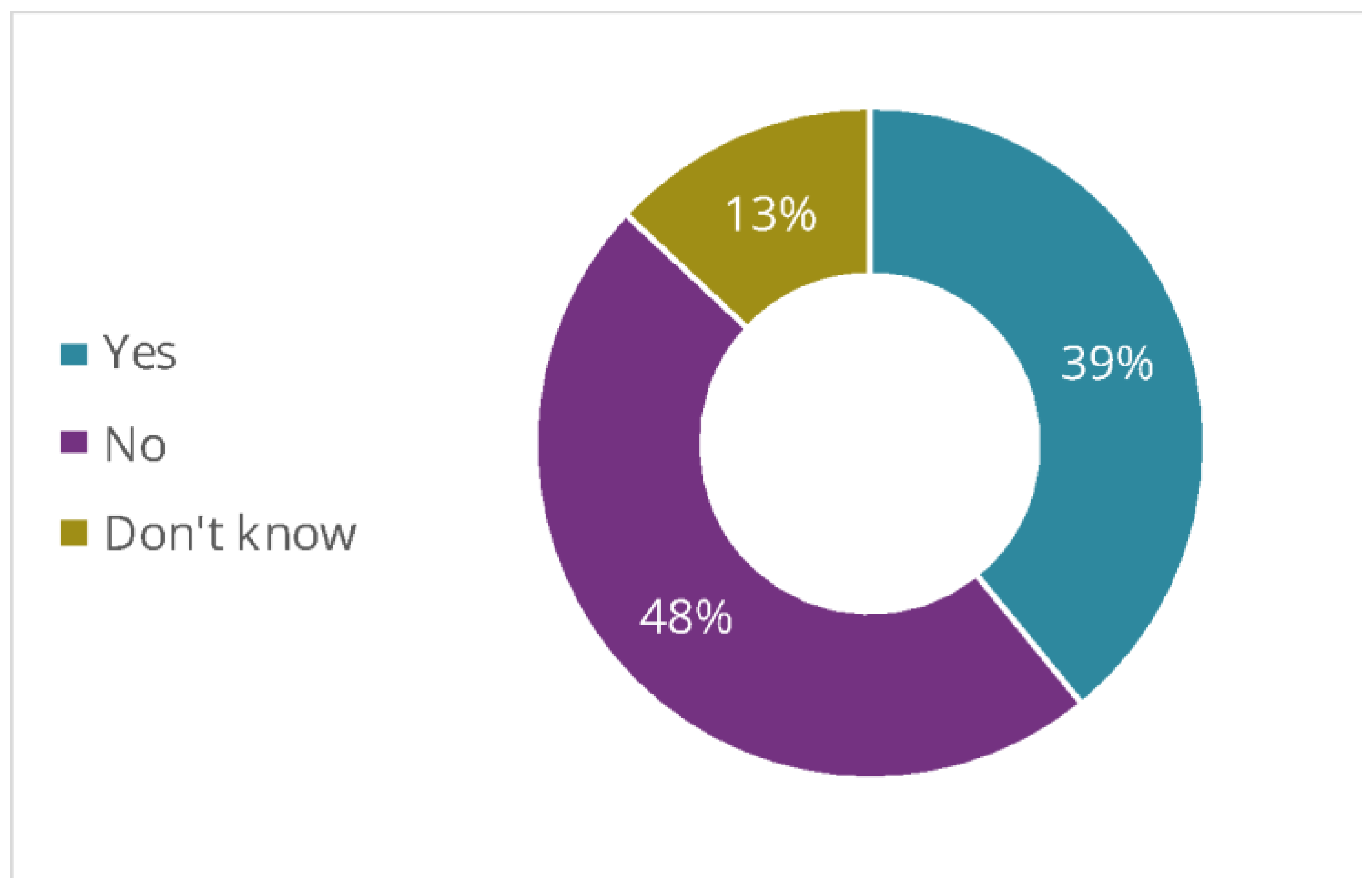 Energies 16 05441 g005
