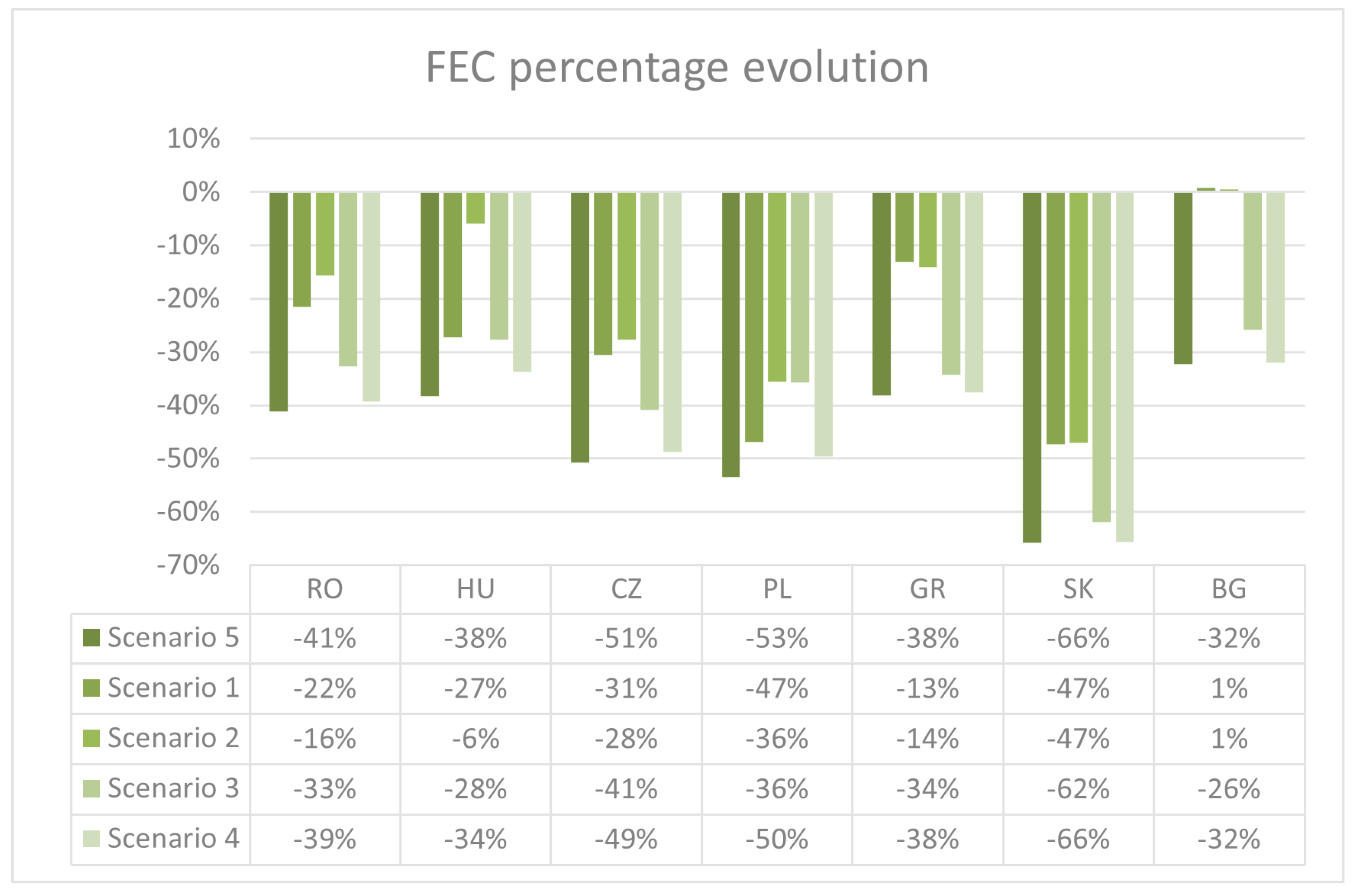 Energies 16 05443 g006 Energies 16 05443 g006