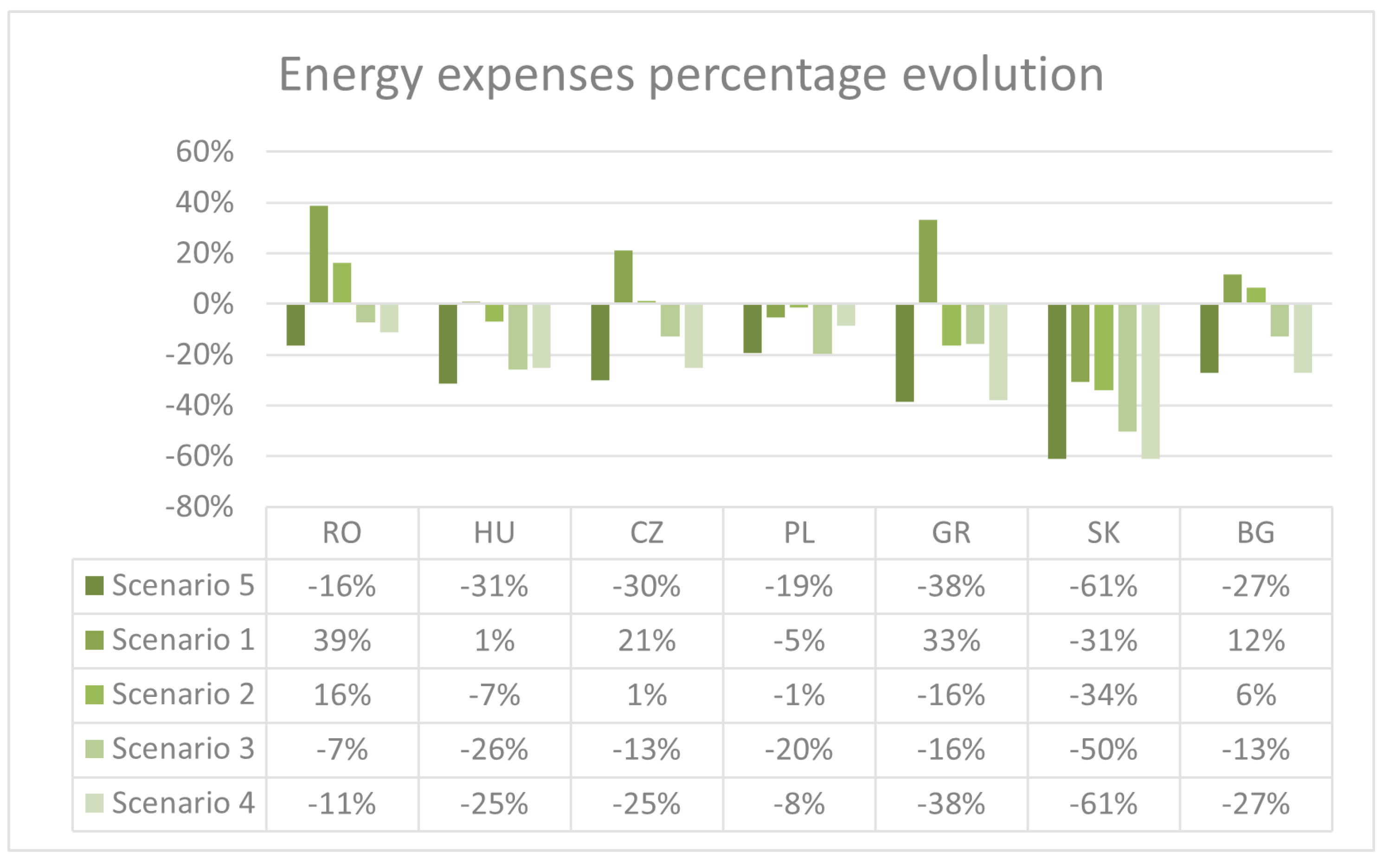 Energies 16 05443 g007 Energies 16 05443 g007