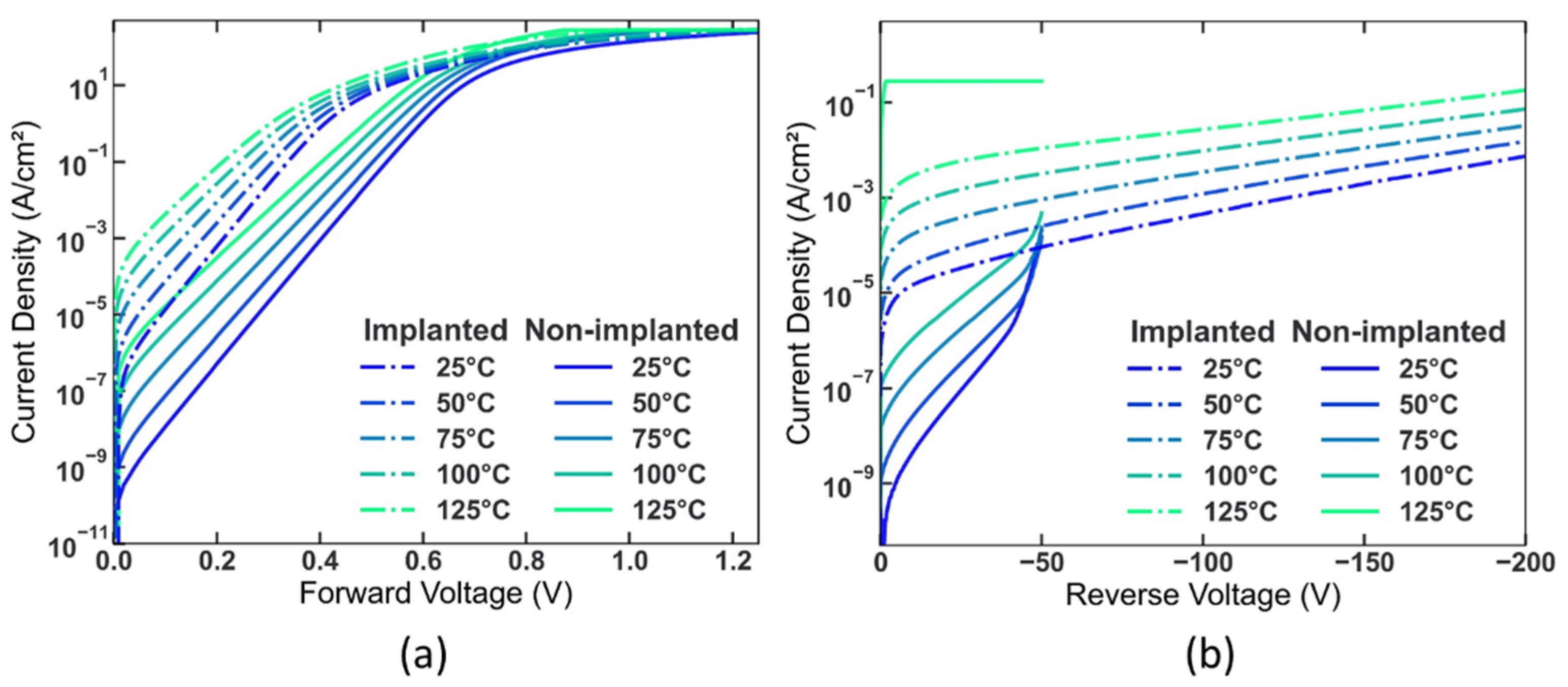 Energies 16 05447 g002 Energies 16 05447 g002