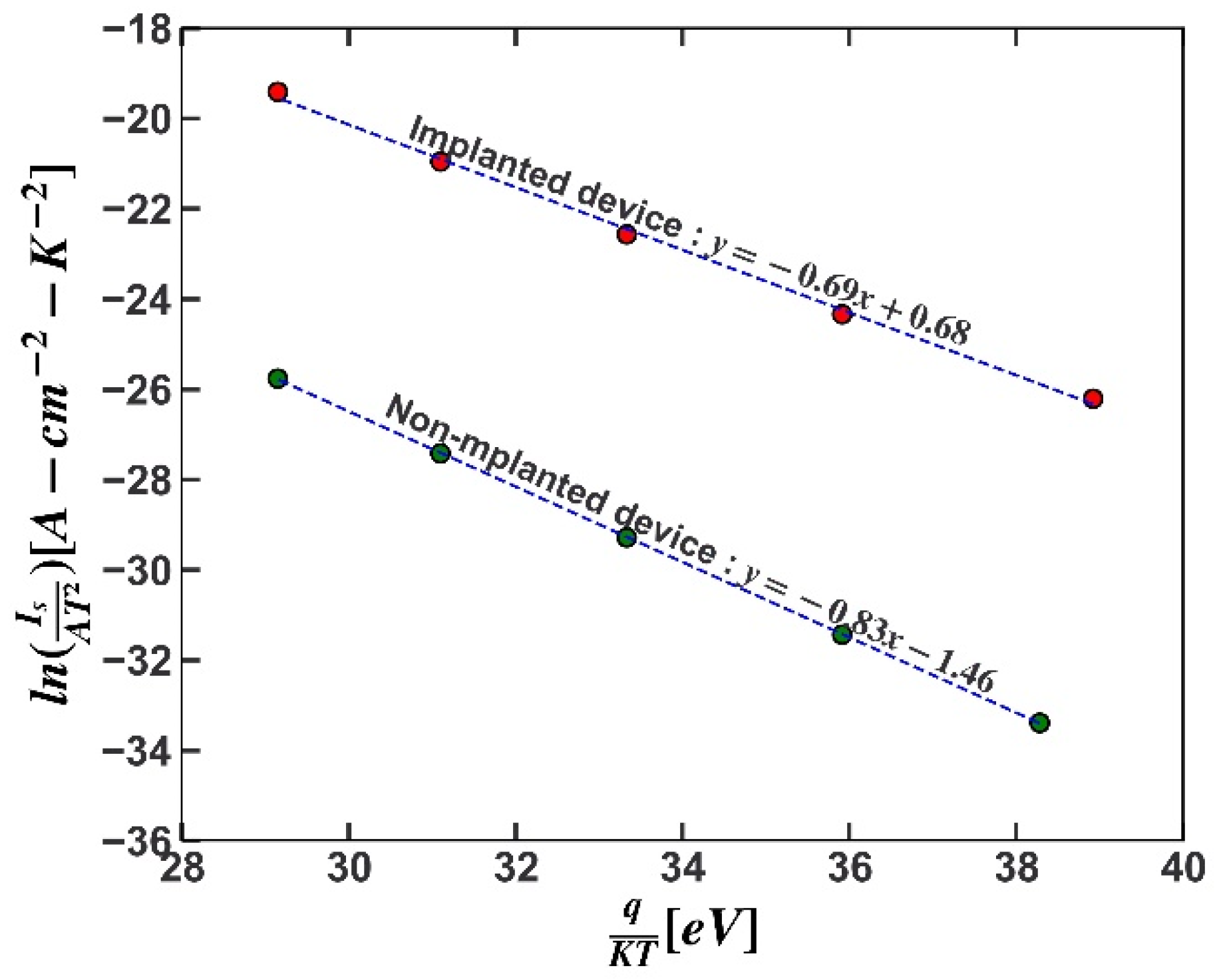 Energies 16 05447 g004 Energies 16 05447 g004