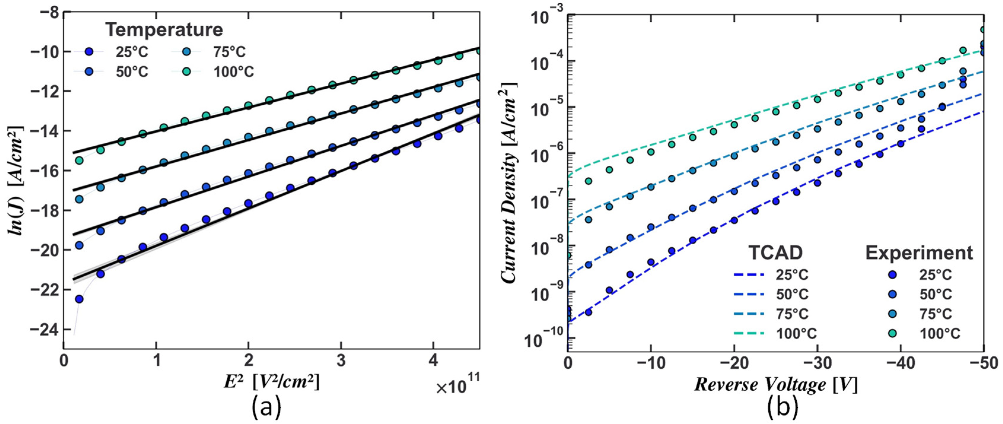 Energies 16 05447 g005 Energies 16 05447 g005