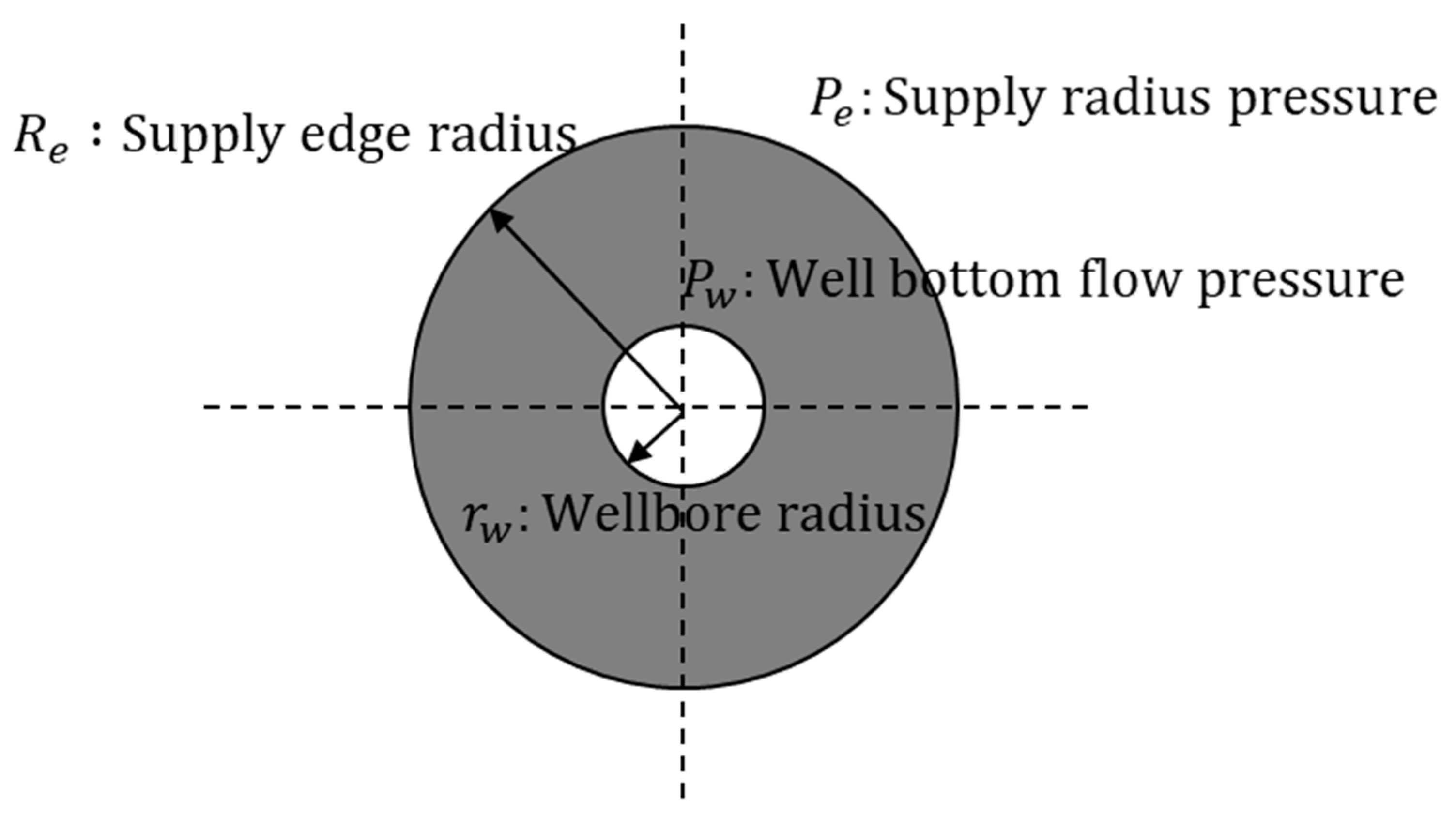 Energies 16 05452 g006