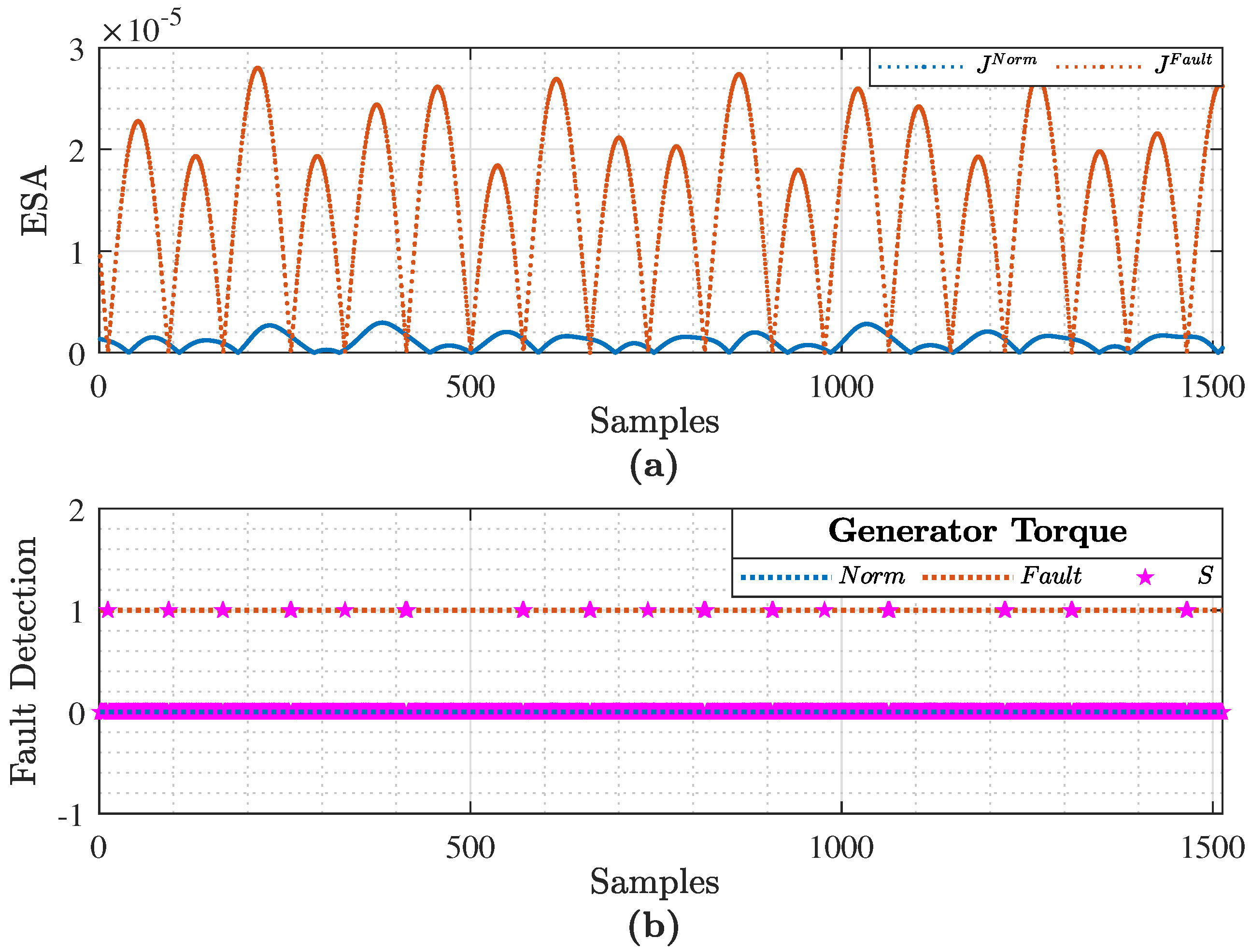 Energies 16 05455 g004