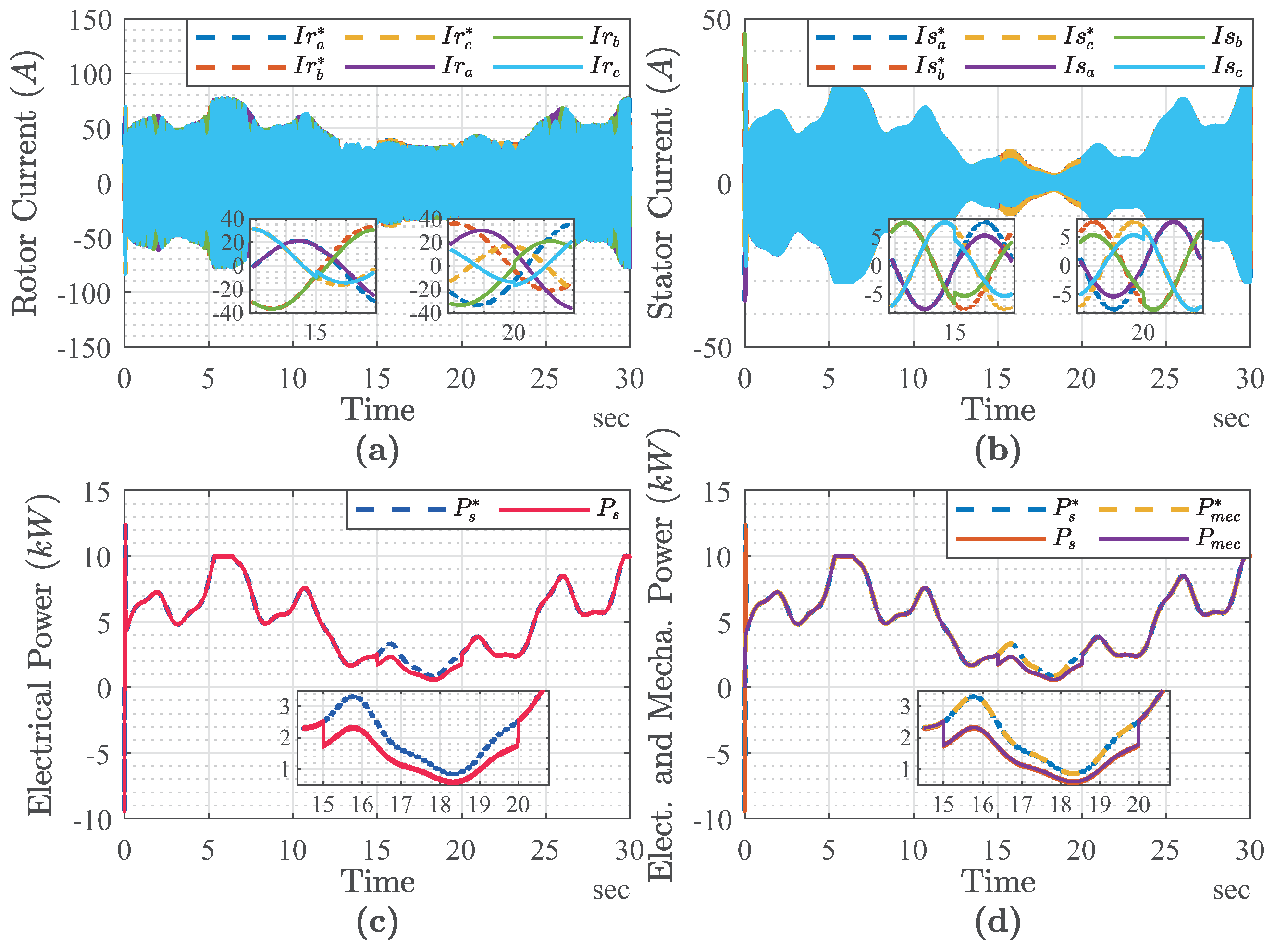 Energies 16 05455 g010