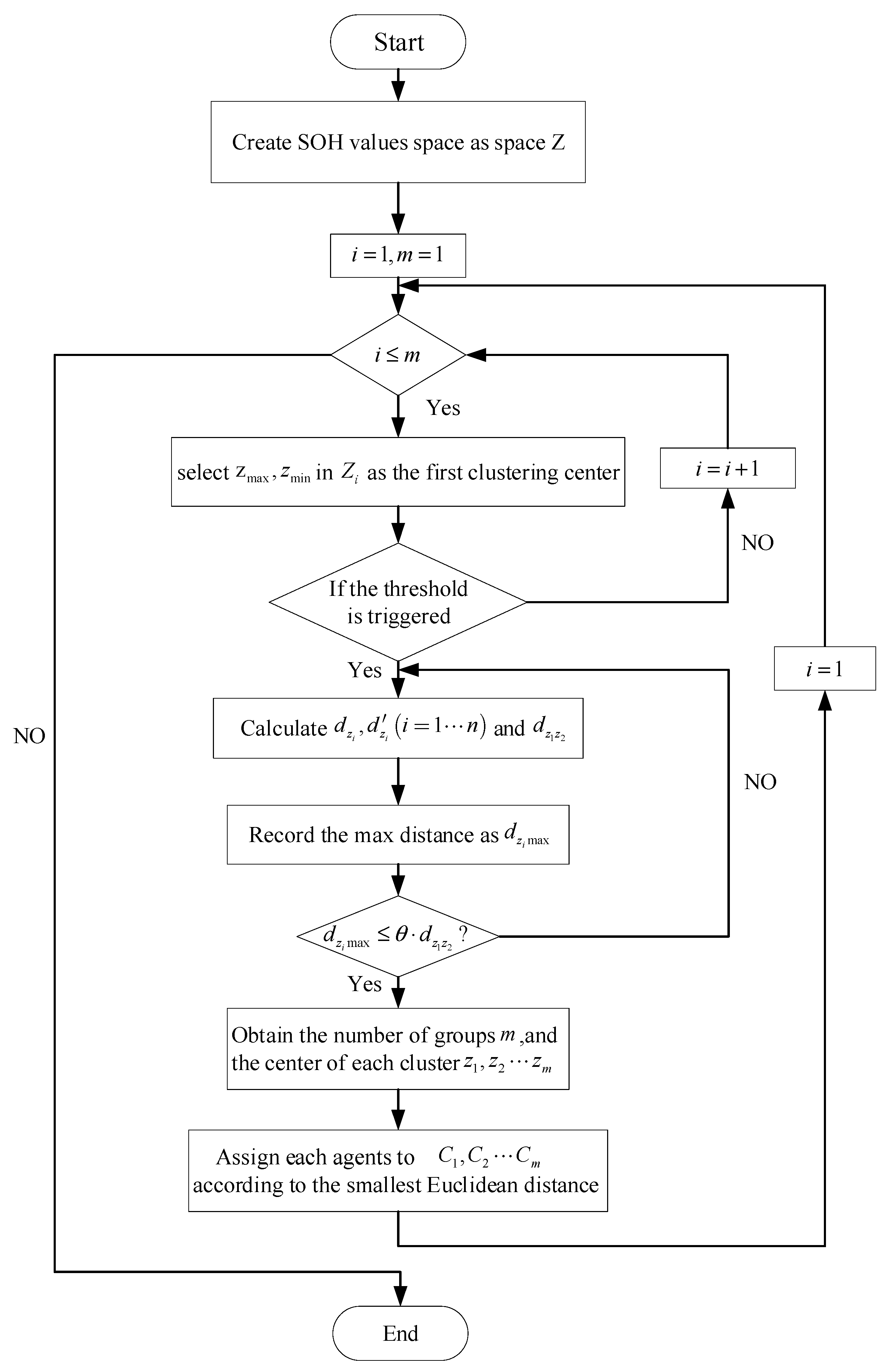 Energies 16 05460 g005