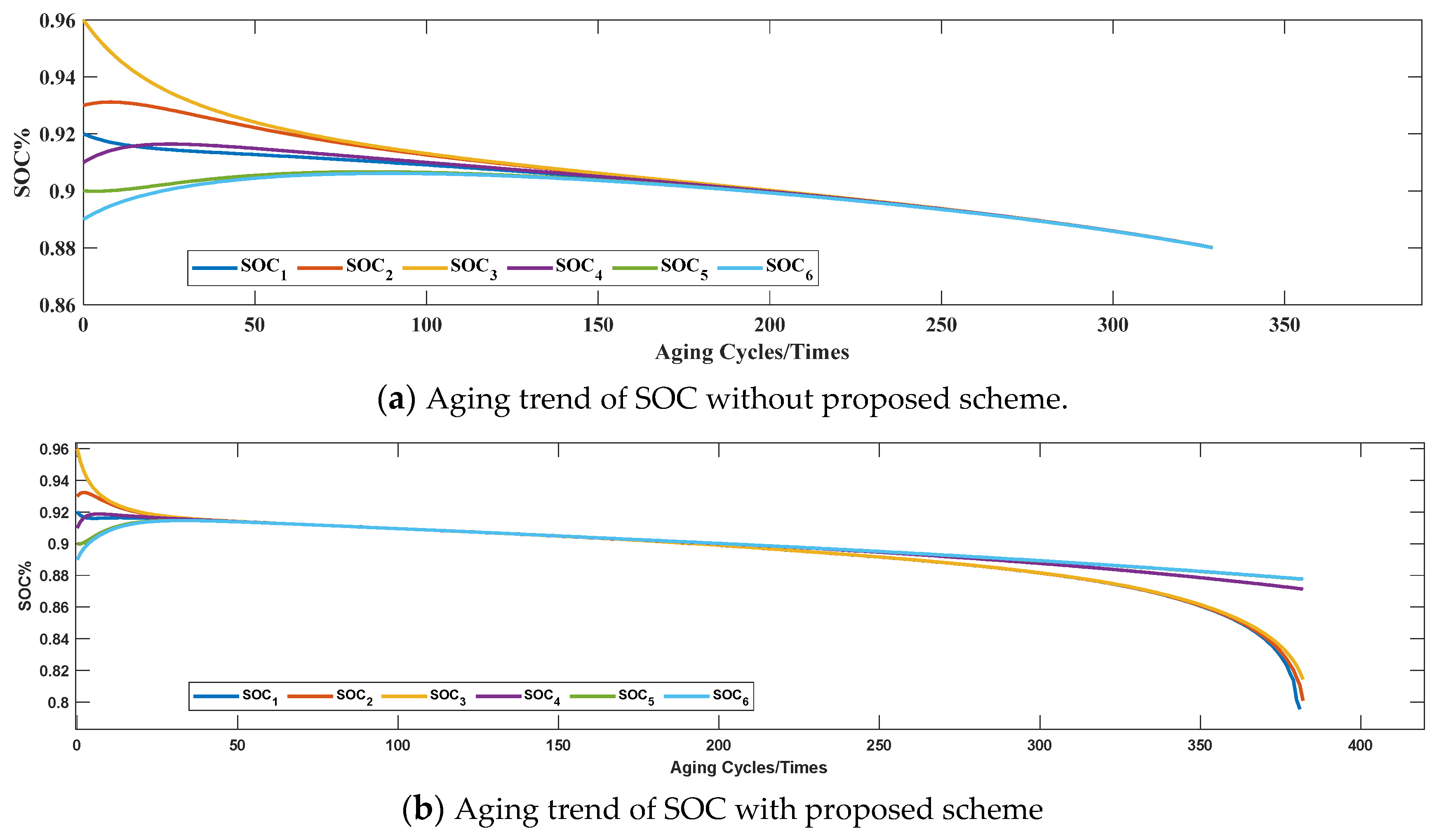 Energies 16 05460 g007