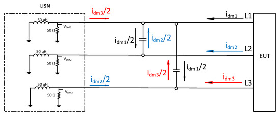 Energies 16 05461 g004
