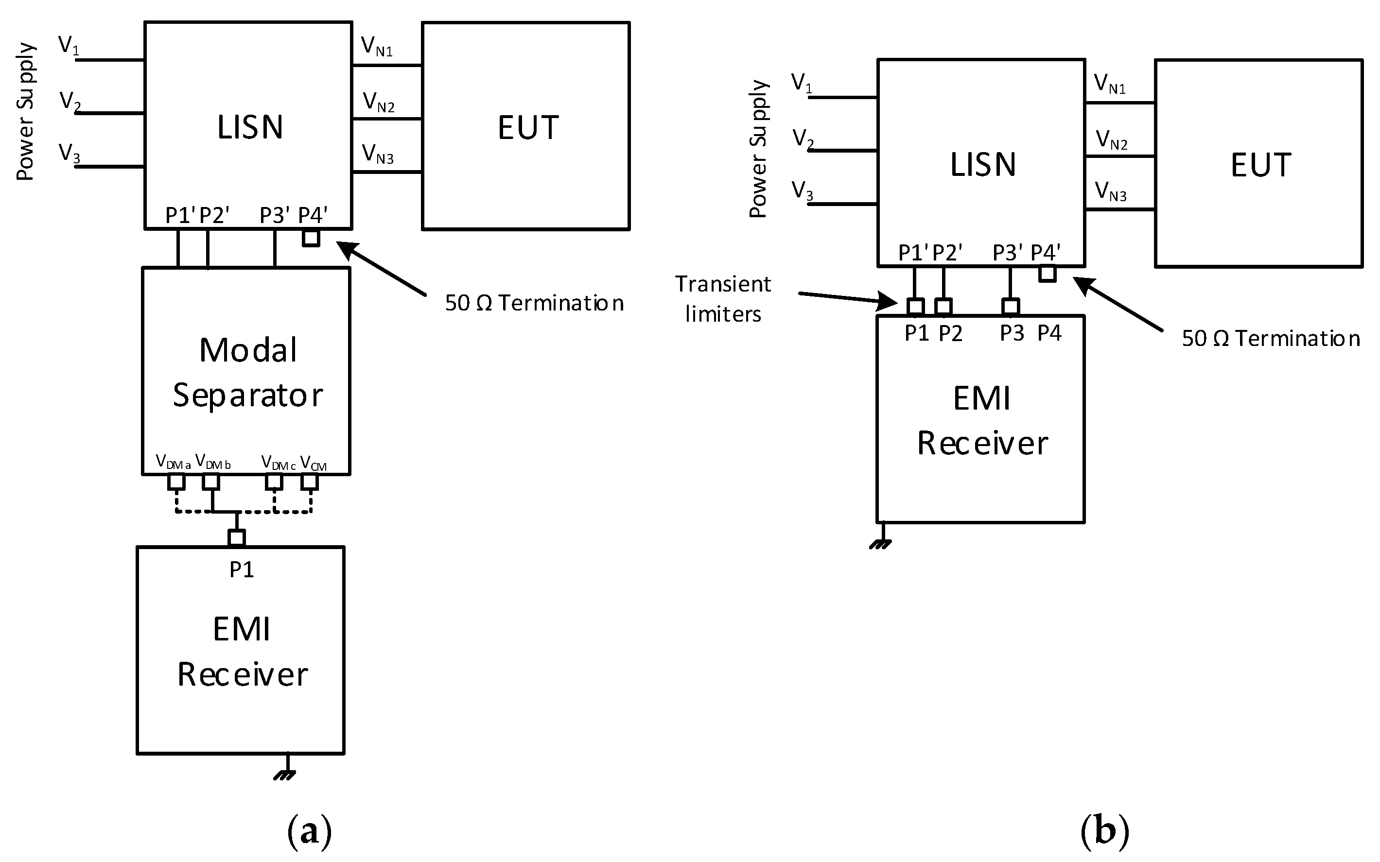 Energies 16 05461 g006 Energies 16 05461 g006