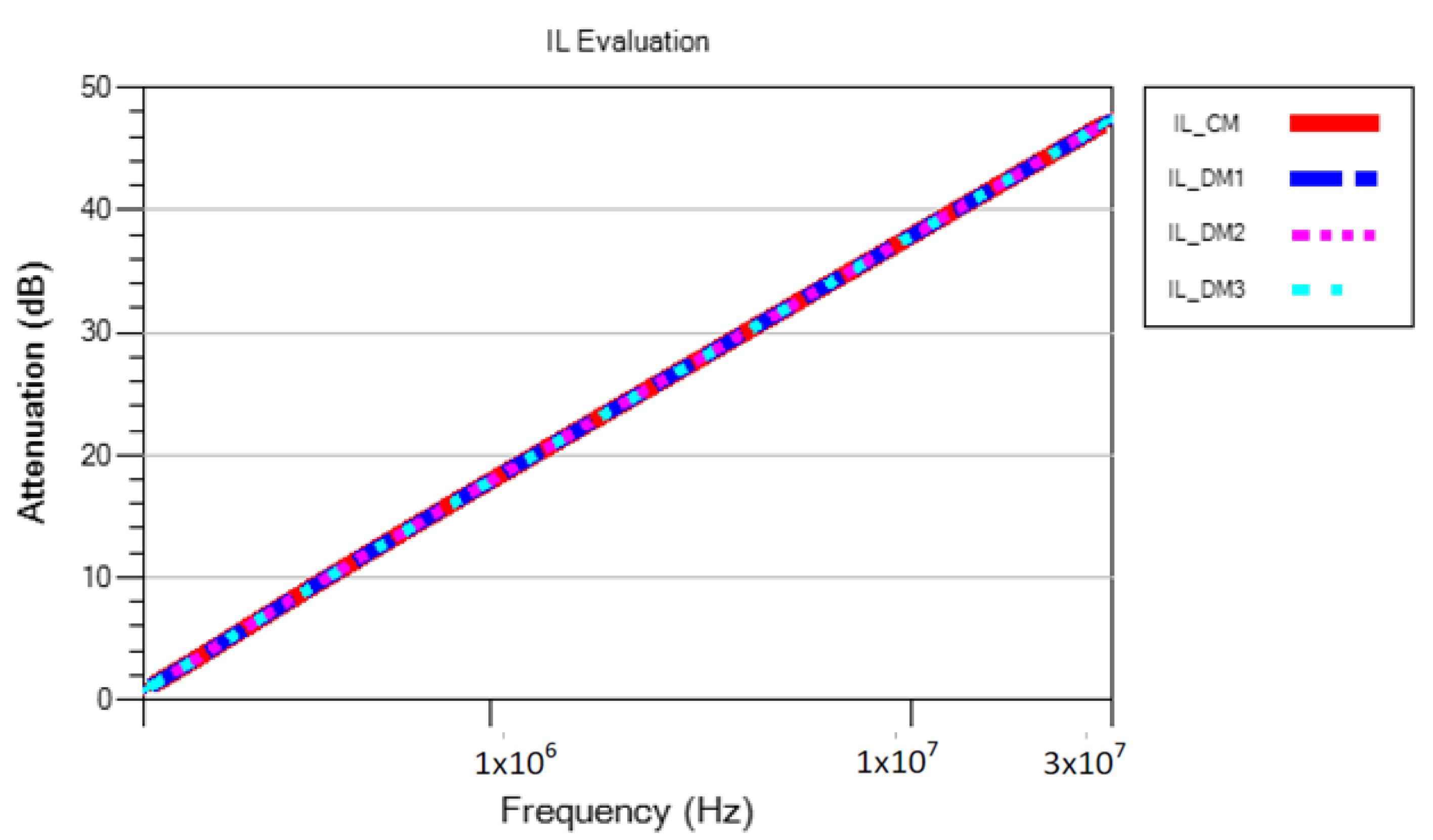 Energies 16 05461 g014 Energies 16 05461 g014